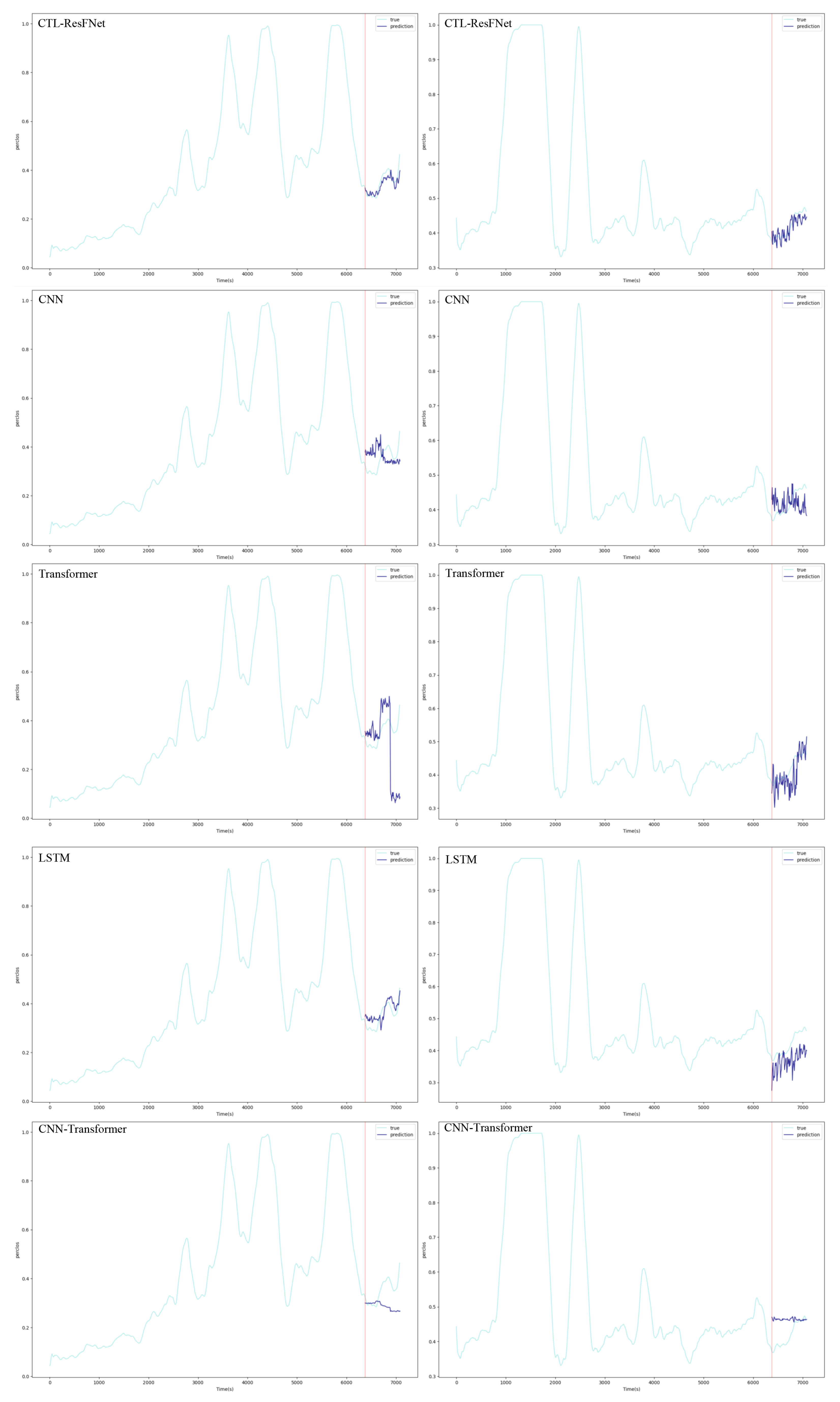 Sensors 25 07316 g0a2