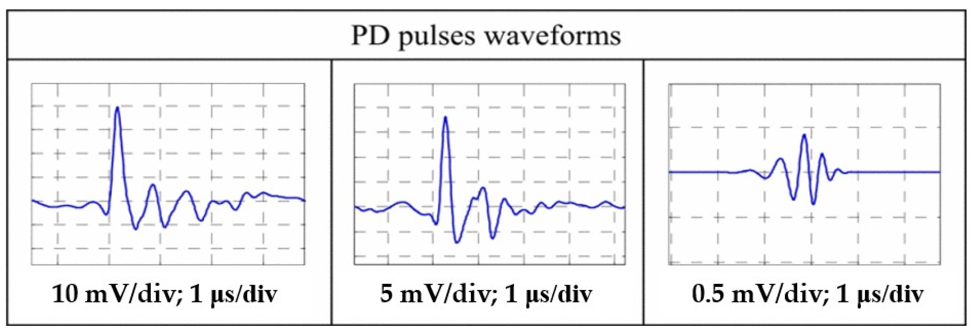 Sensors 25 07318 g003