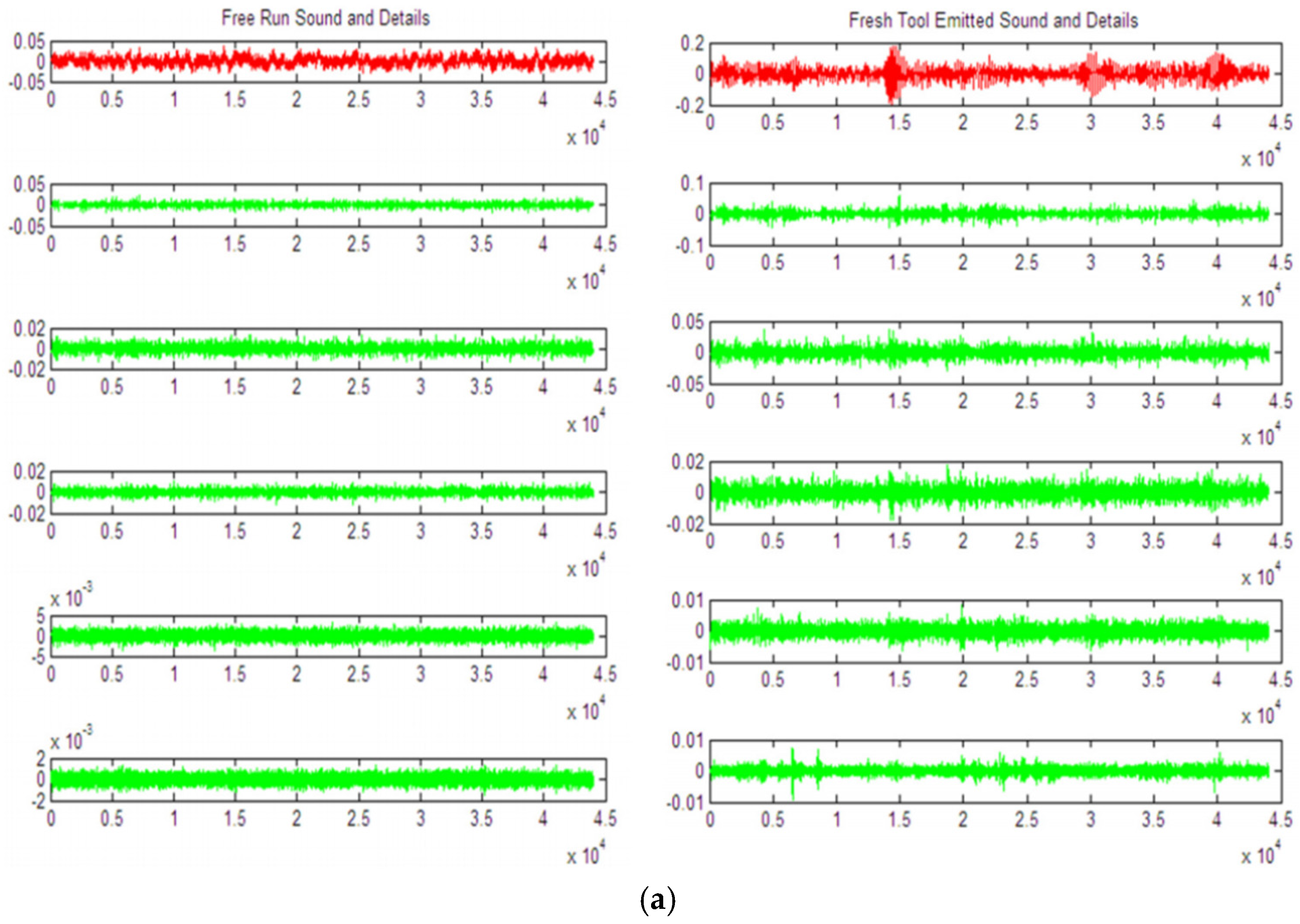Sensors 25 07318 g005a