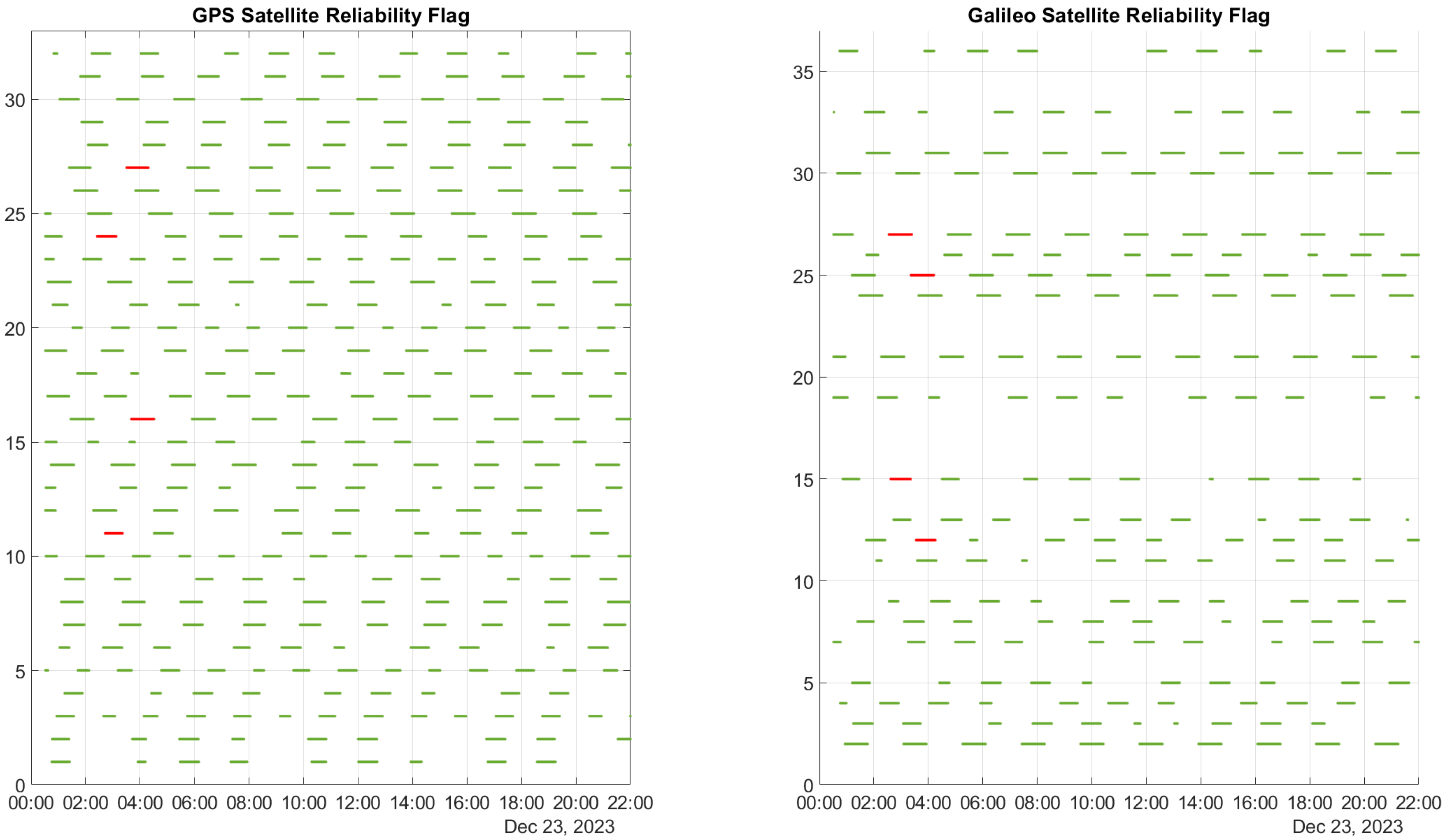 Sensors 25 07322 g003