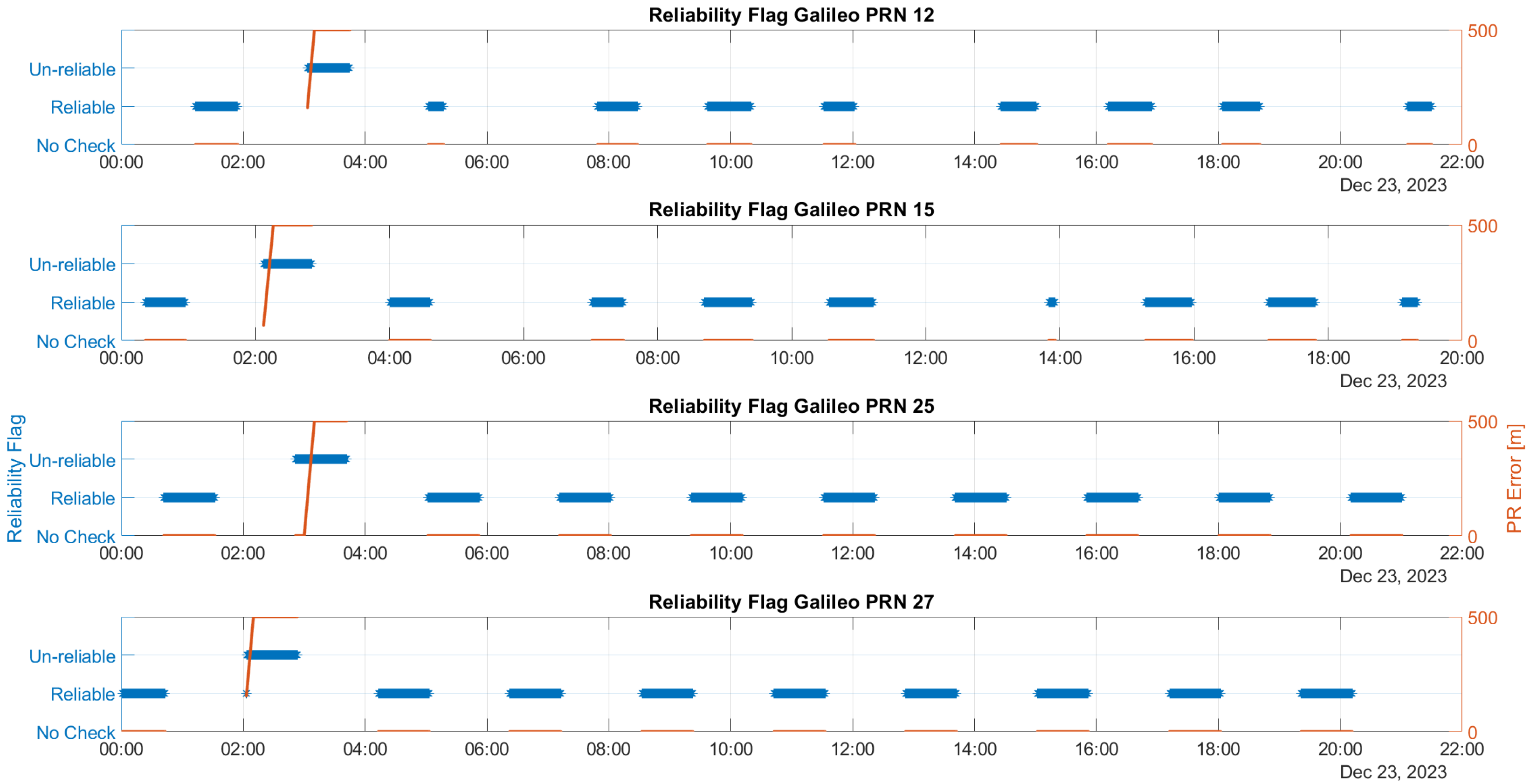 Sensors 25 07322 g004
