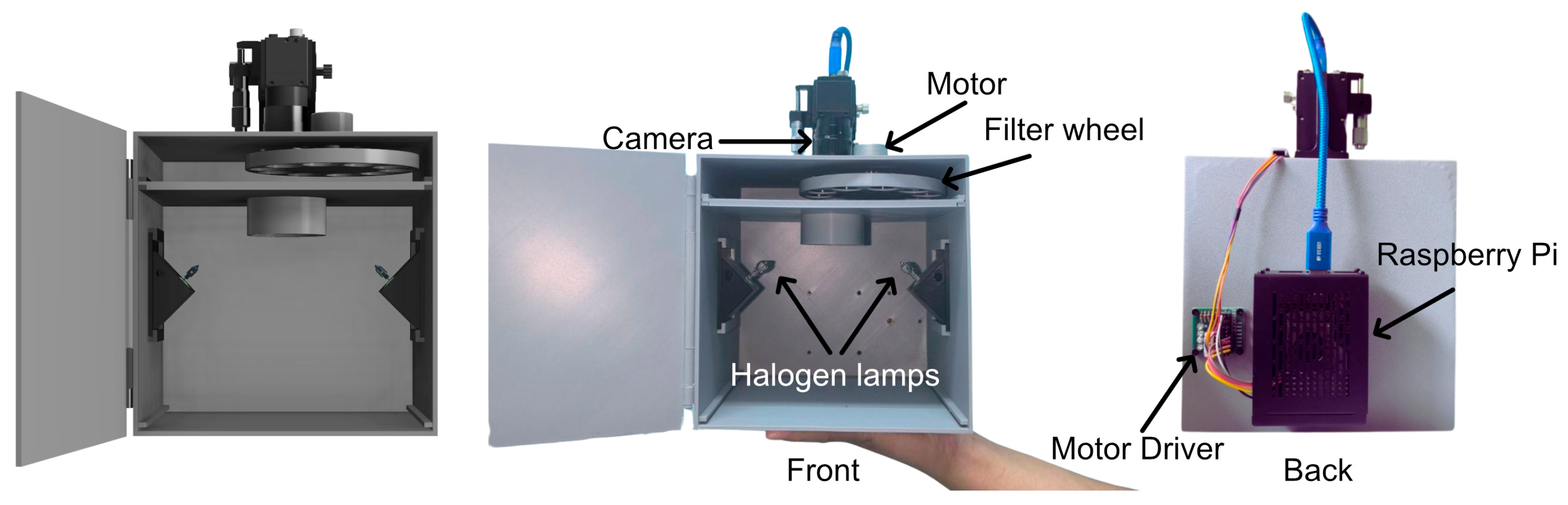 Sensors 25 07323 g001