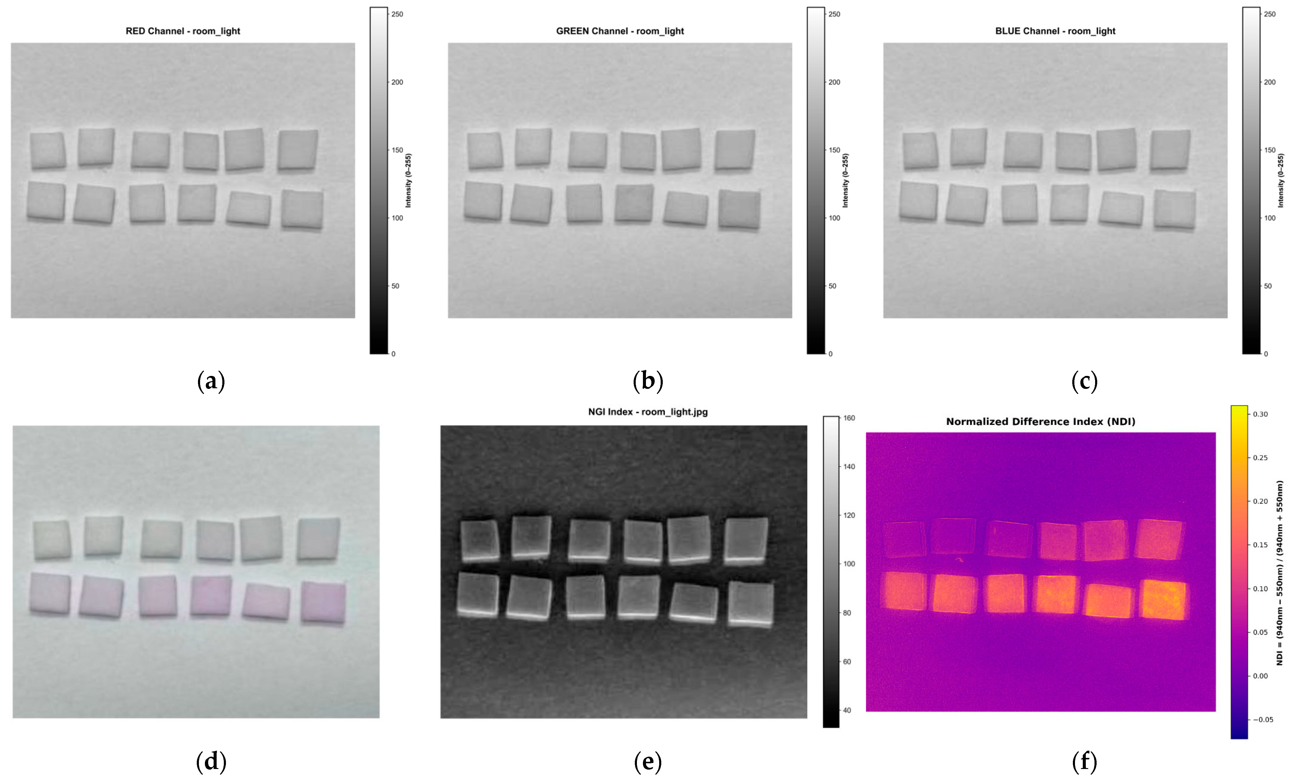 Sensors 25 07323 g010