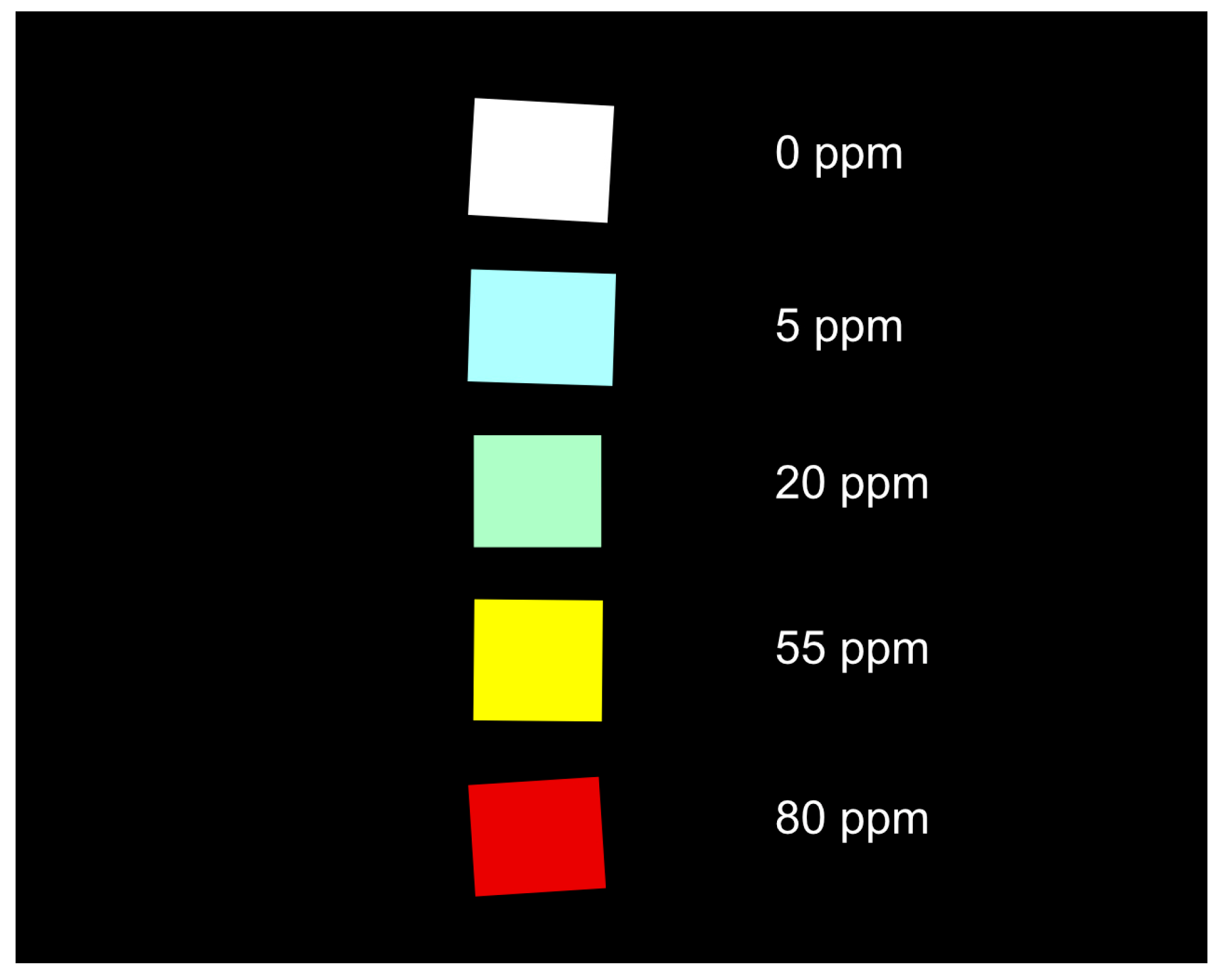 Sensors 25 07323 g012