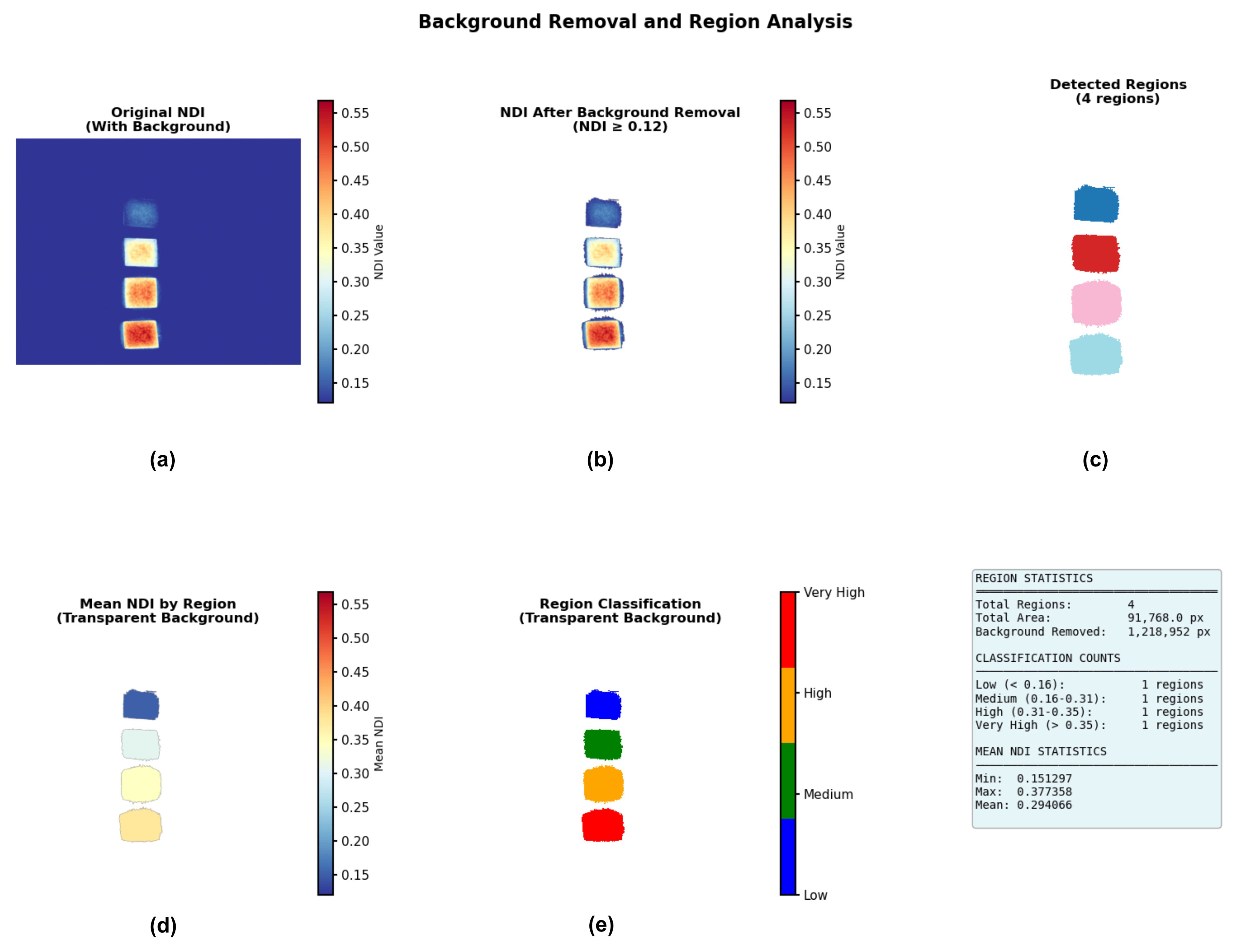 Sensors 25 07323 g013