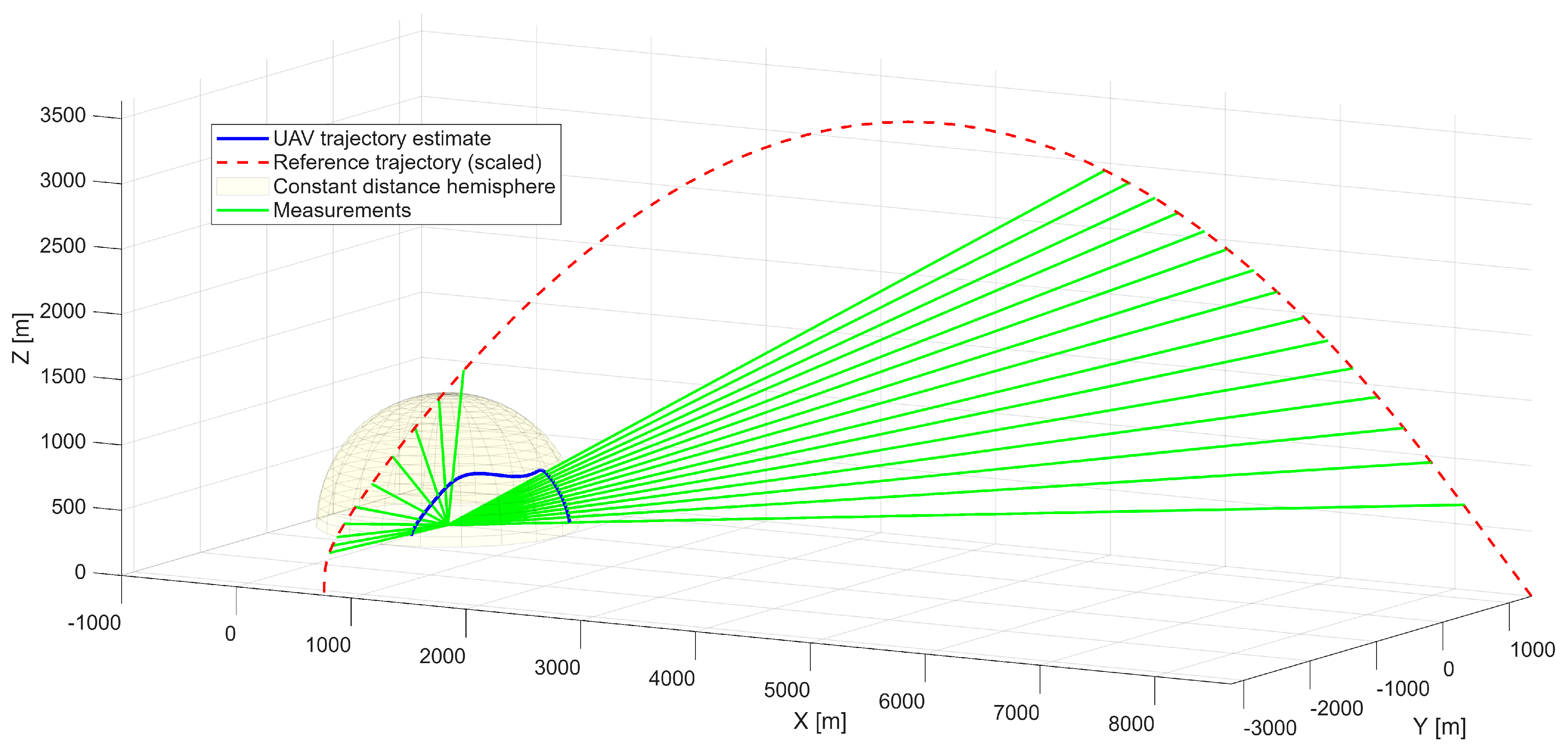 Sensors 25 07326 g001