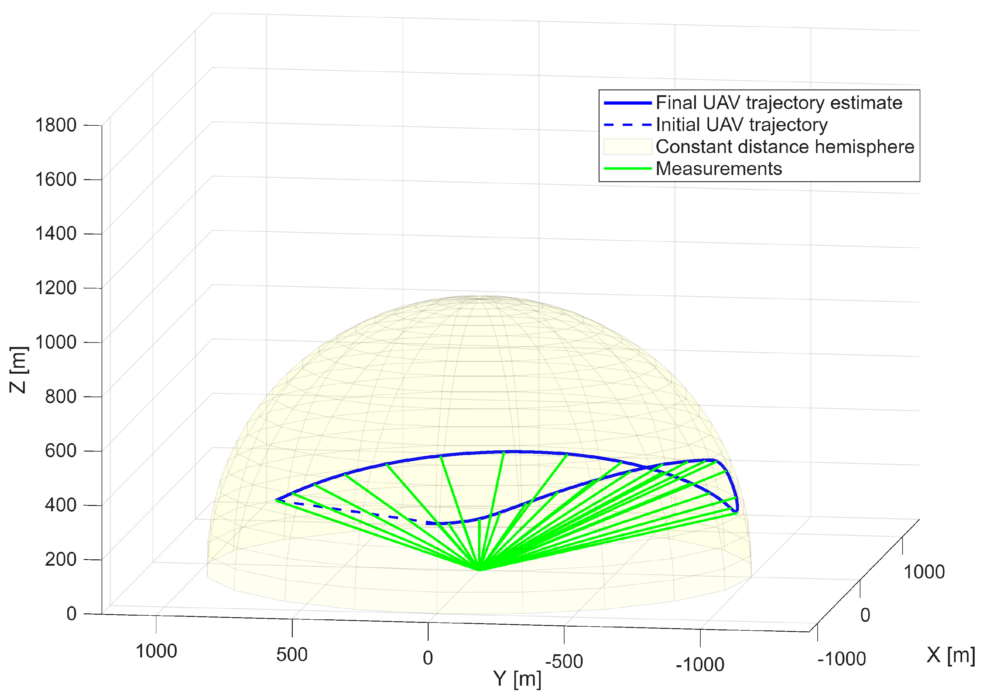 Sensors 25 07326 g004