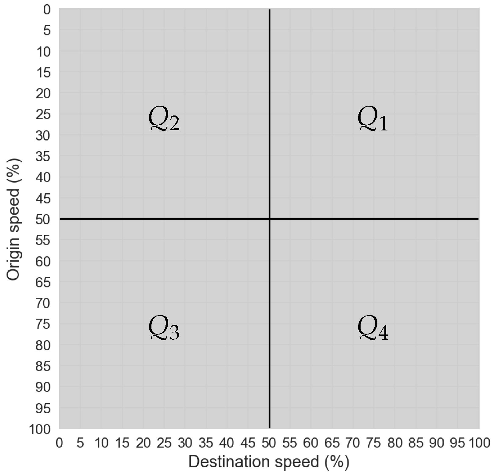 Sensors 25 07327 g002