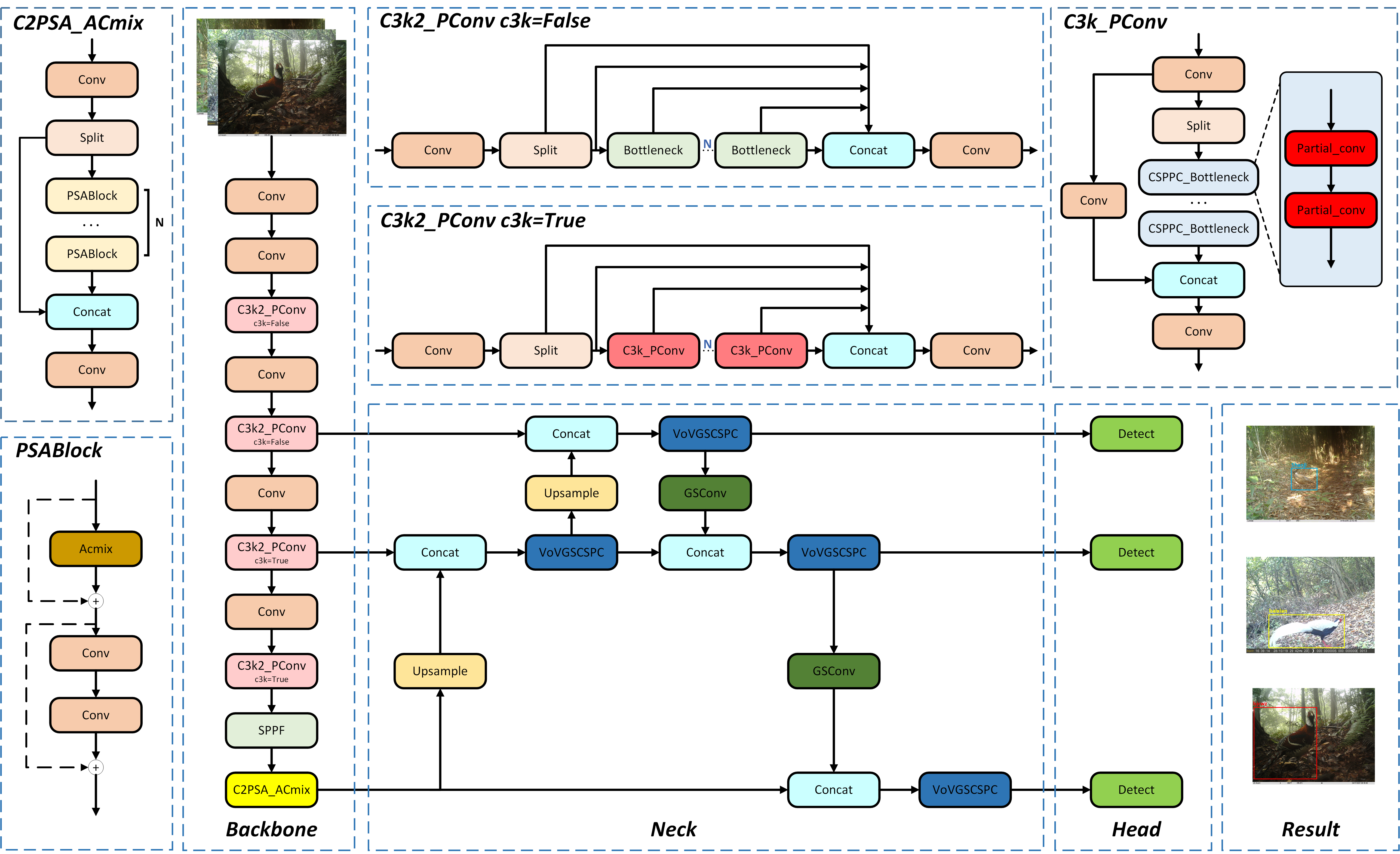Sensors 25 07331 g003 Sensors 25 07331 g003