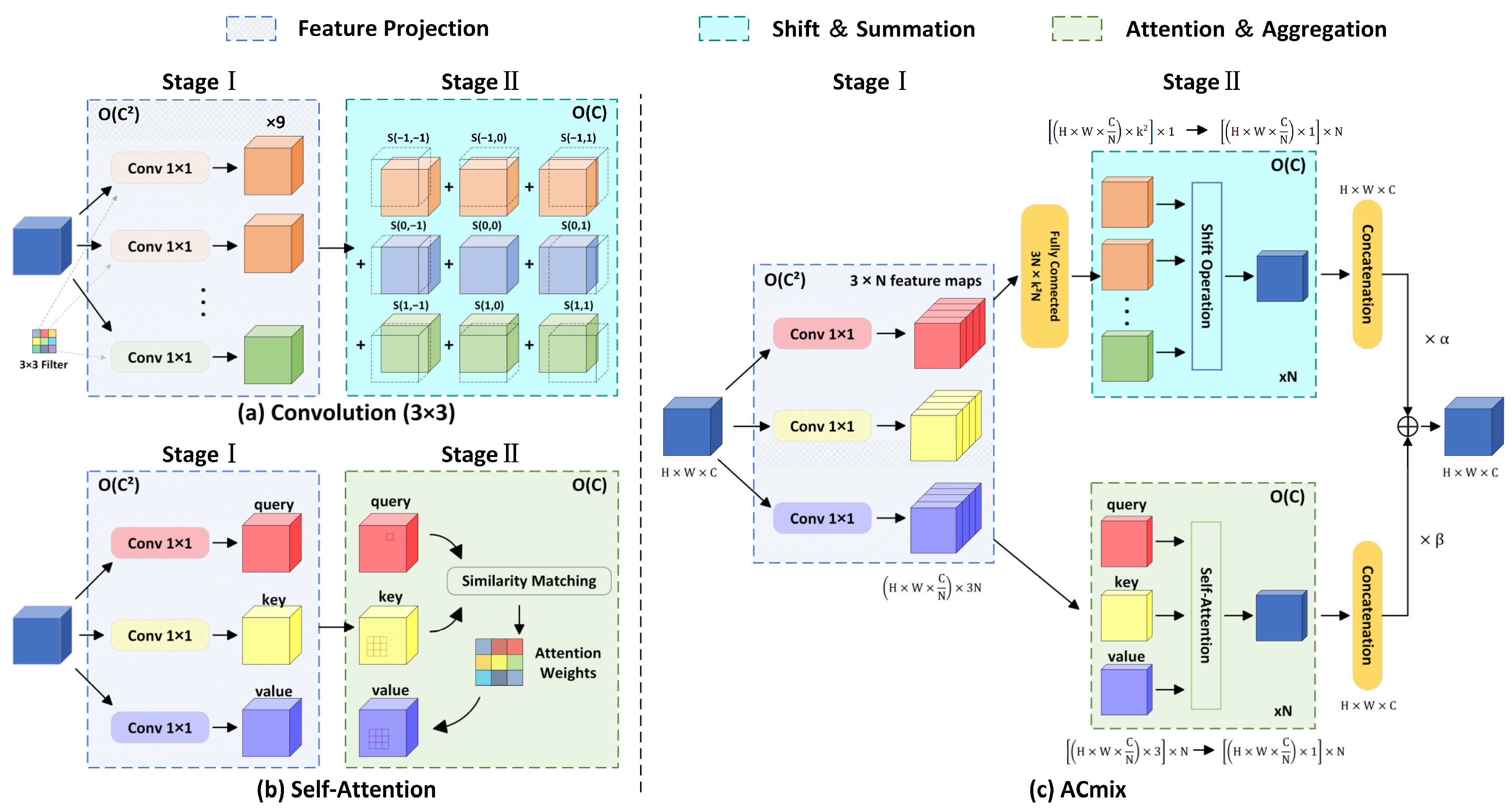 Sensors 25 07331 g004 Sensors 25 07331 g004