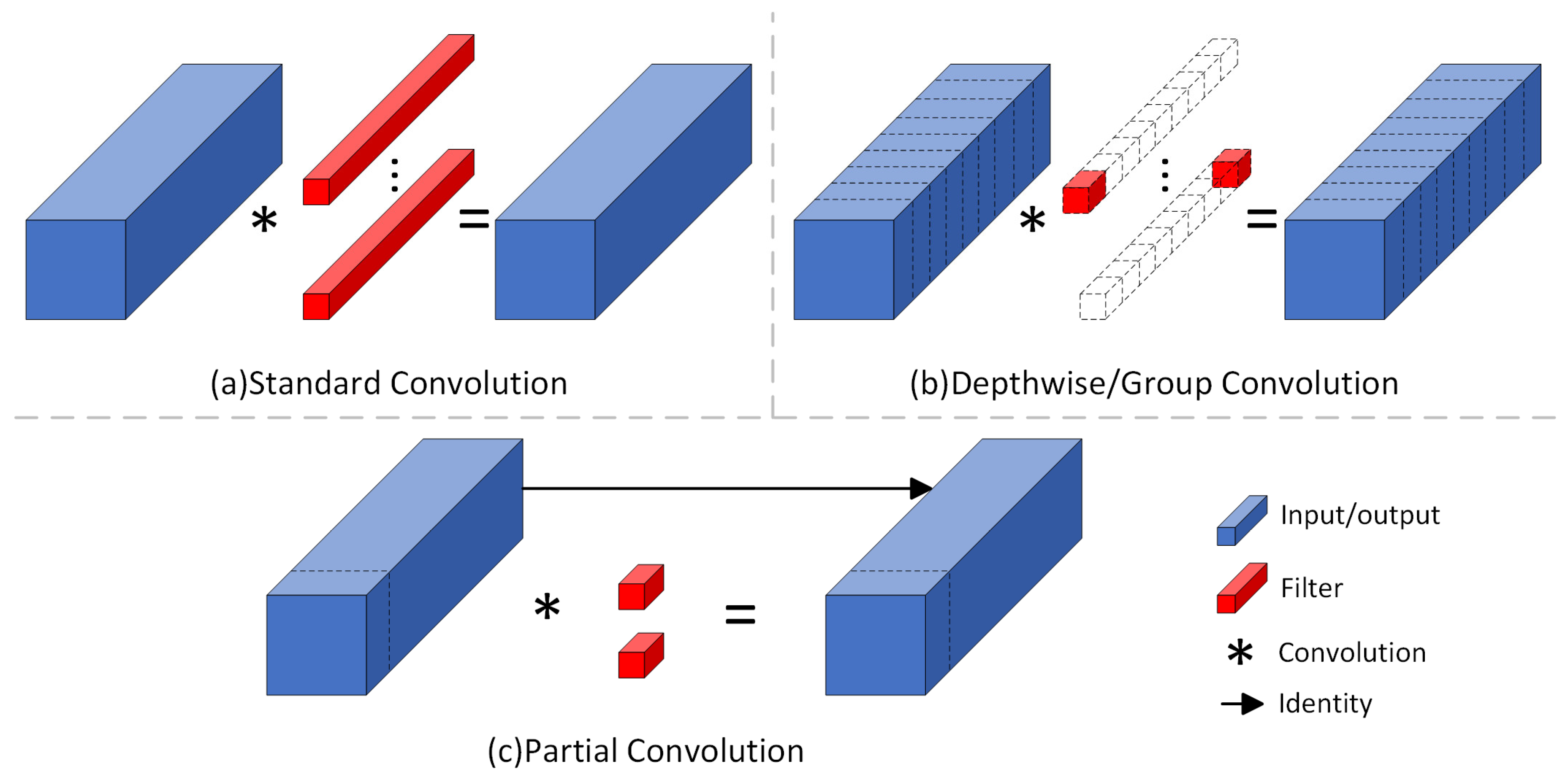 Sensors 25 07331 g005 Sensors 25 07331 g005