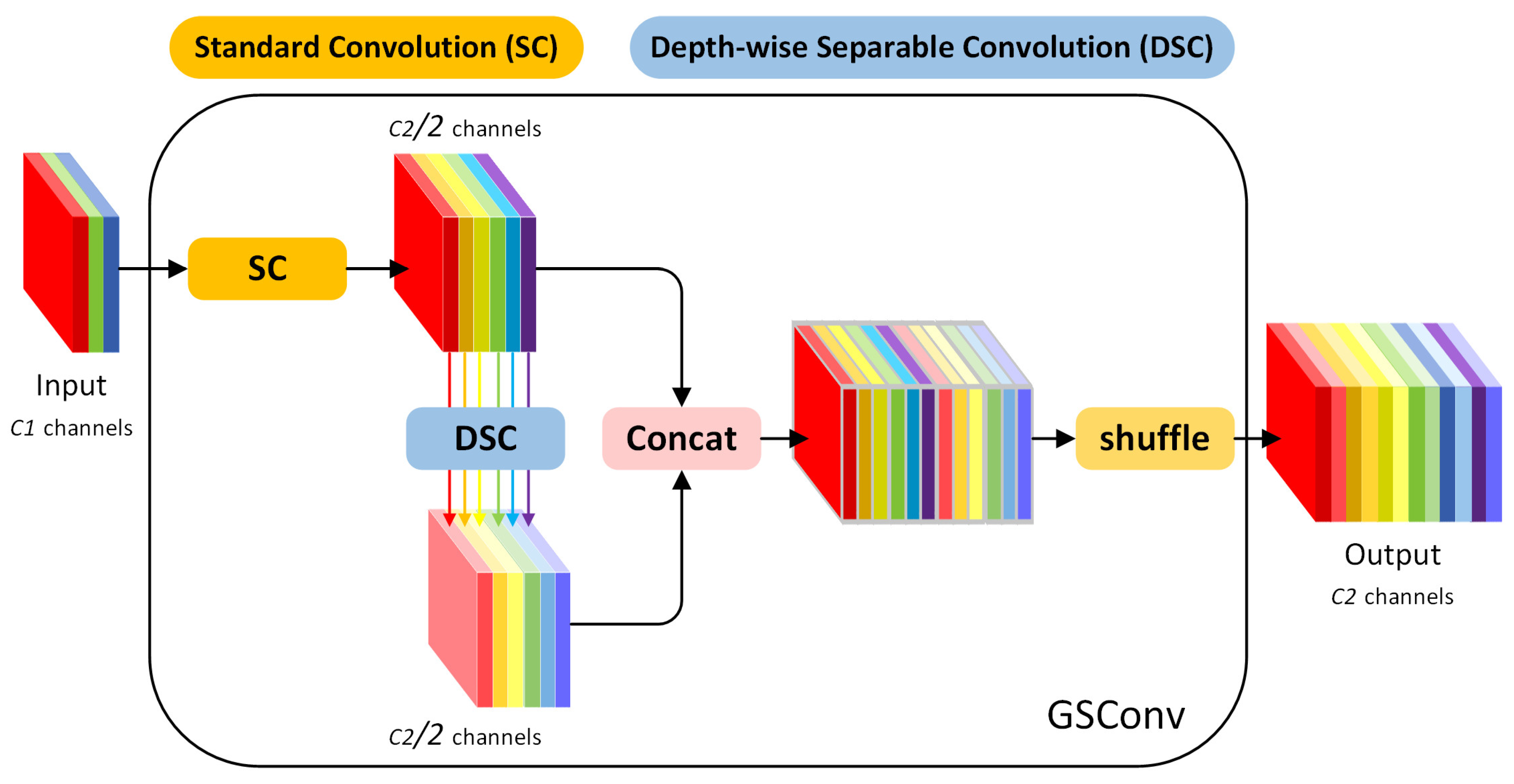 Sensors 25 07331 g006 Sensors 25 07331 g006