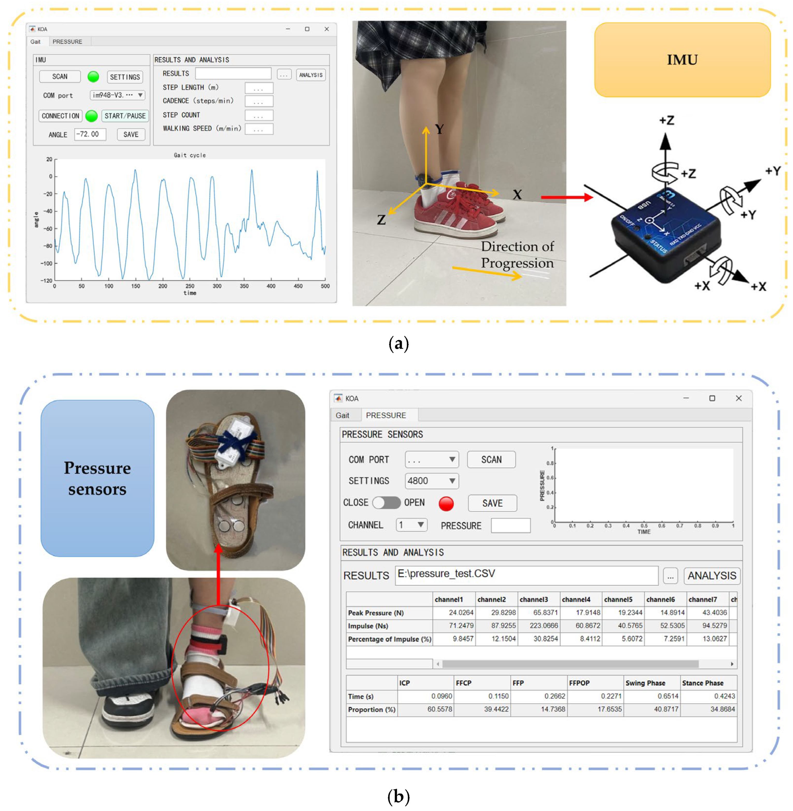 Sensors 25 07334 g004 Sensors 25 07334 g004