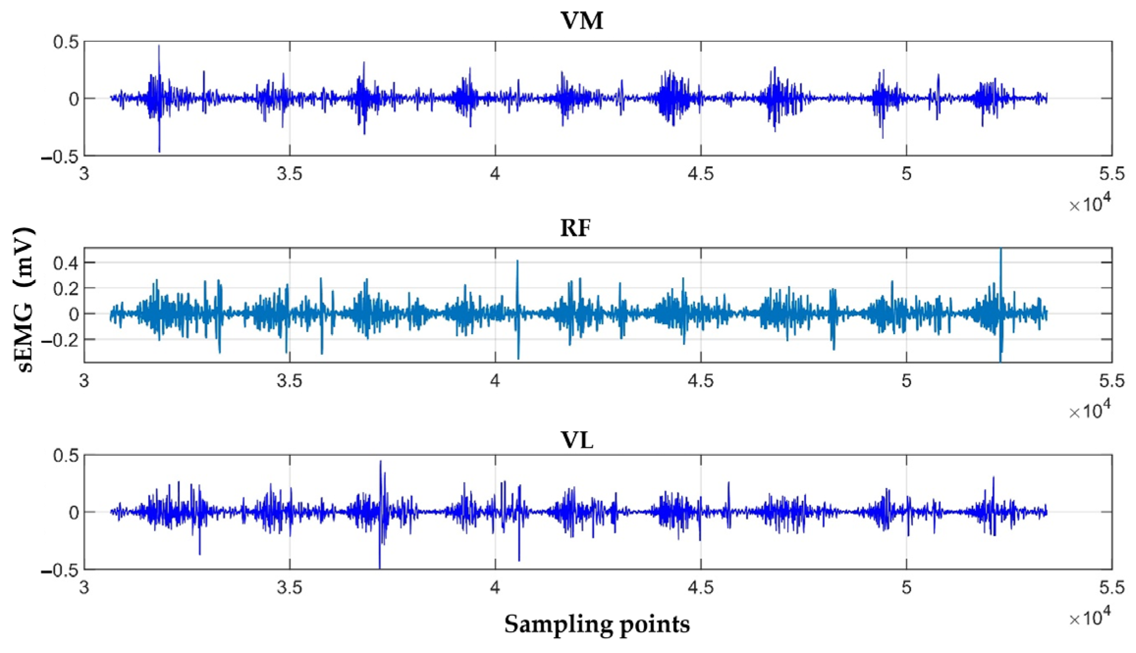 Sensors 25 07334 g014 Sensors 25 07334 g014