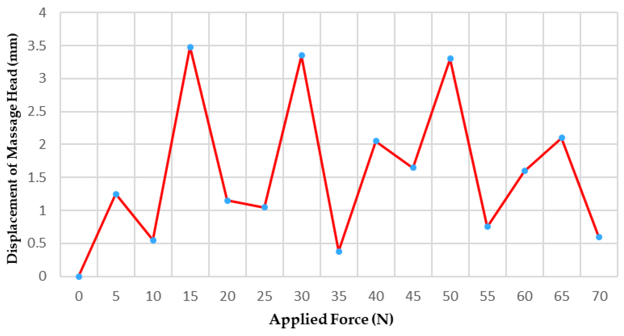 Sensors 25 07334 g018 Sensors 25 07334 g018