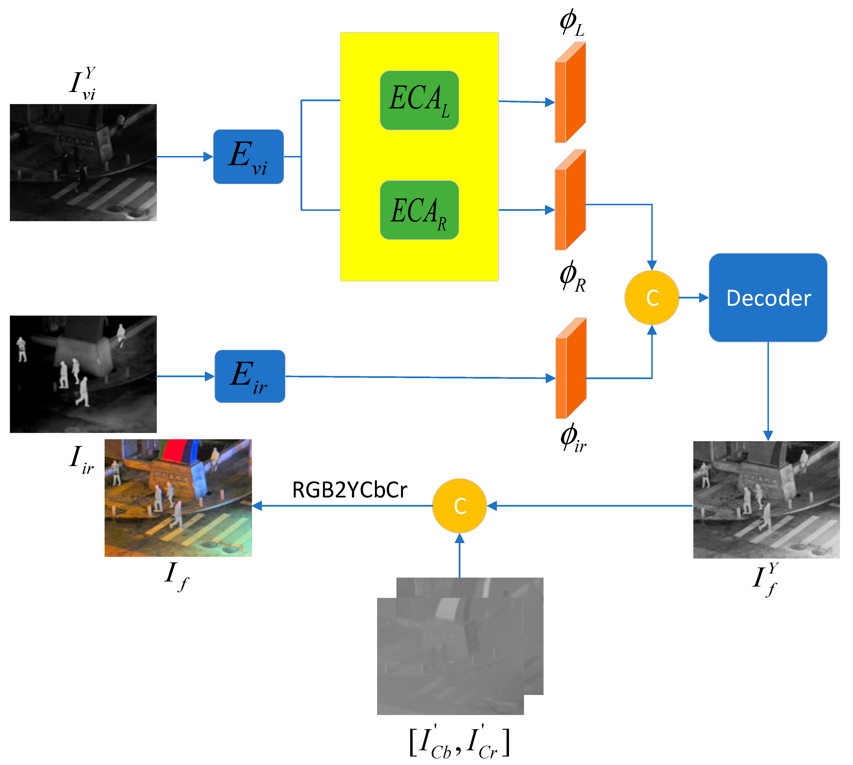 Sensors 25 07337 g003