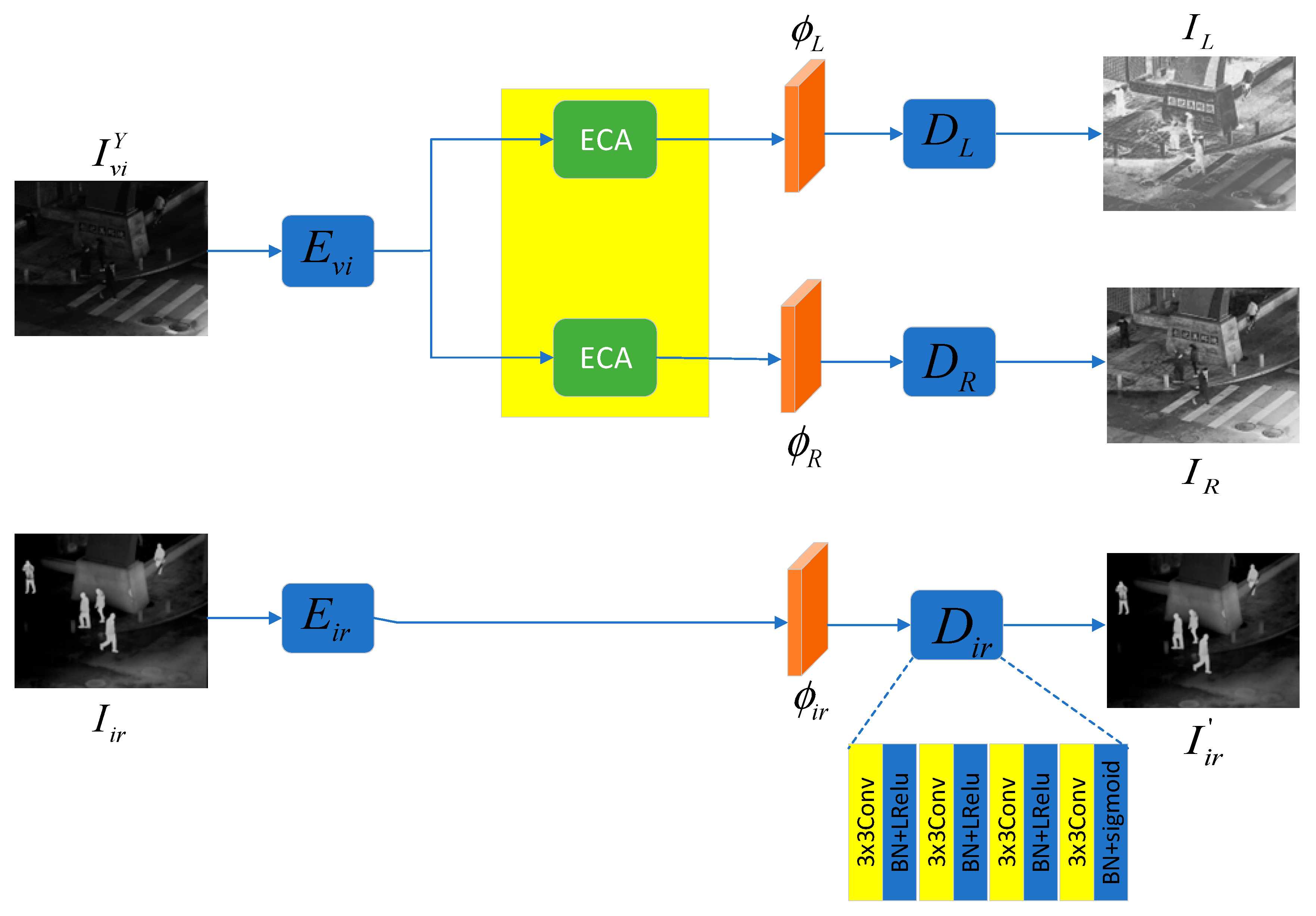 Sensors 25 07337 g004