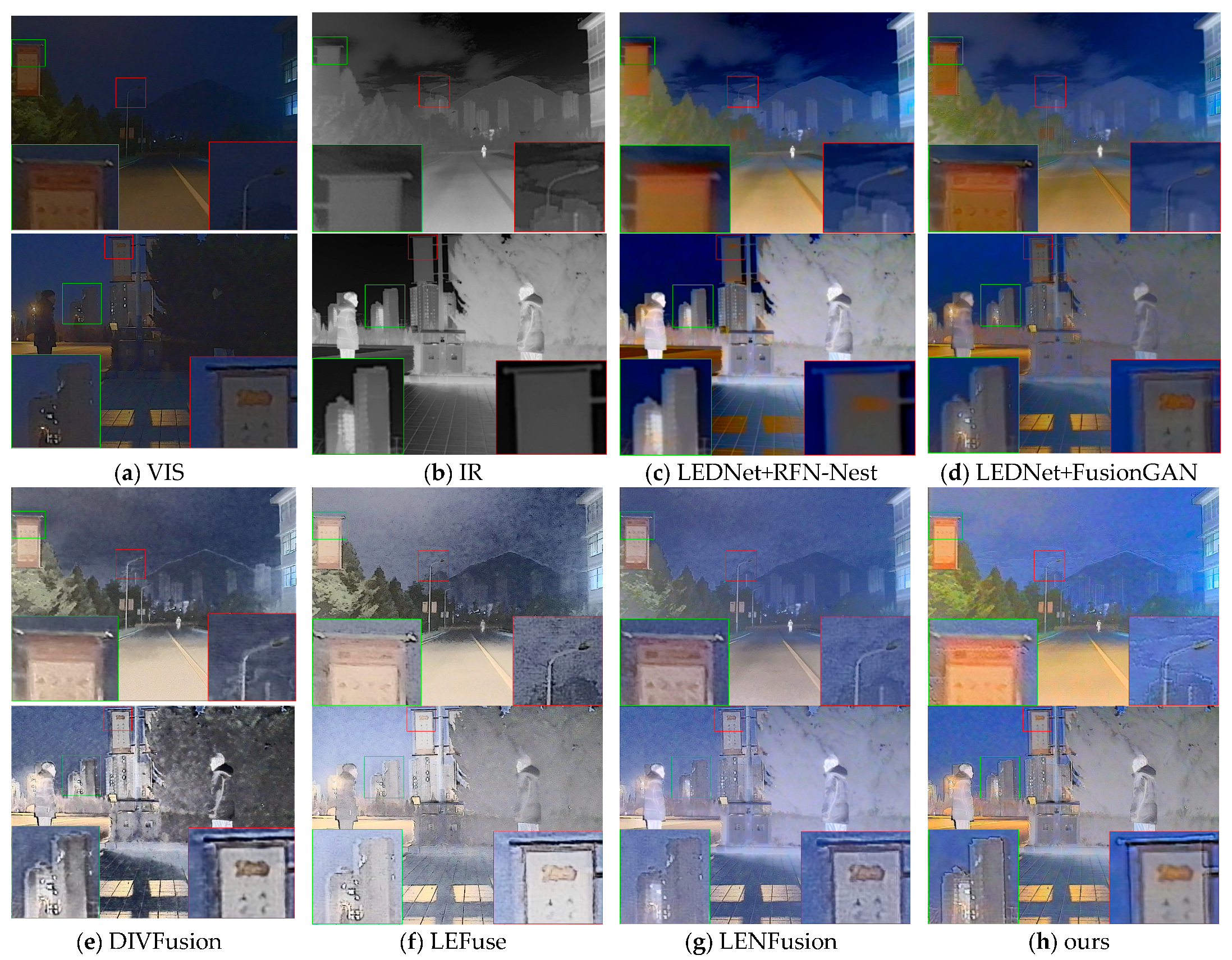 Sensors 25 07337 g008