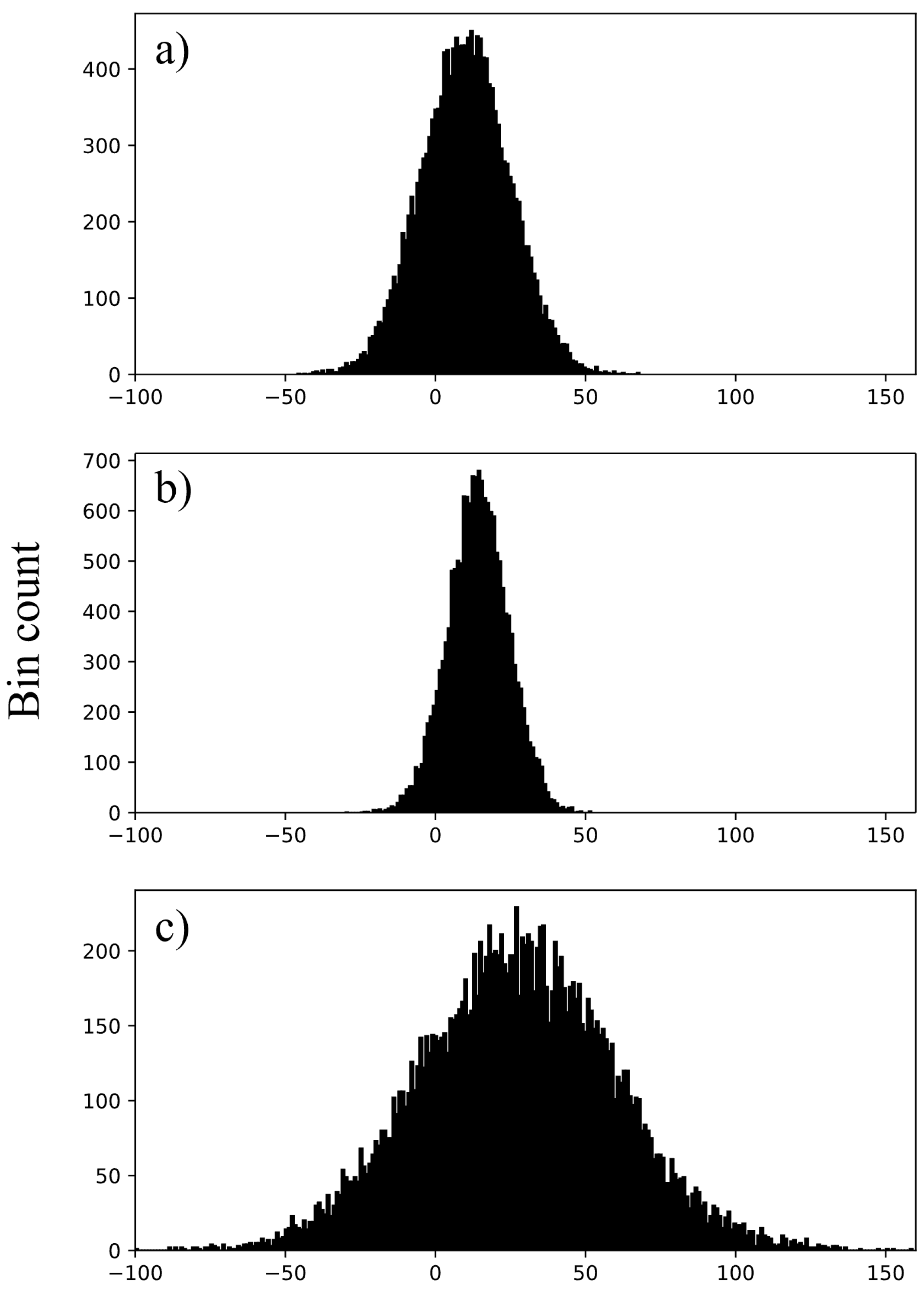 Sensors 25 07338 g002