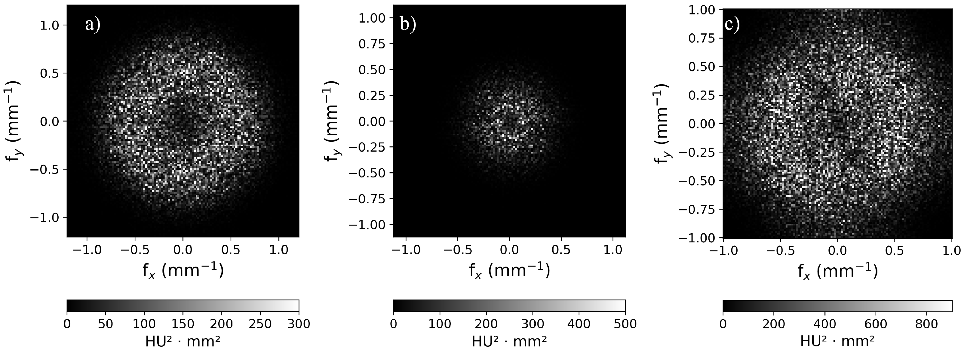 Sensors 25 07338 g003
