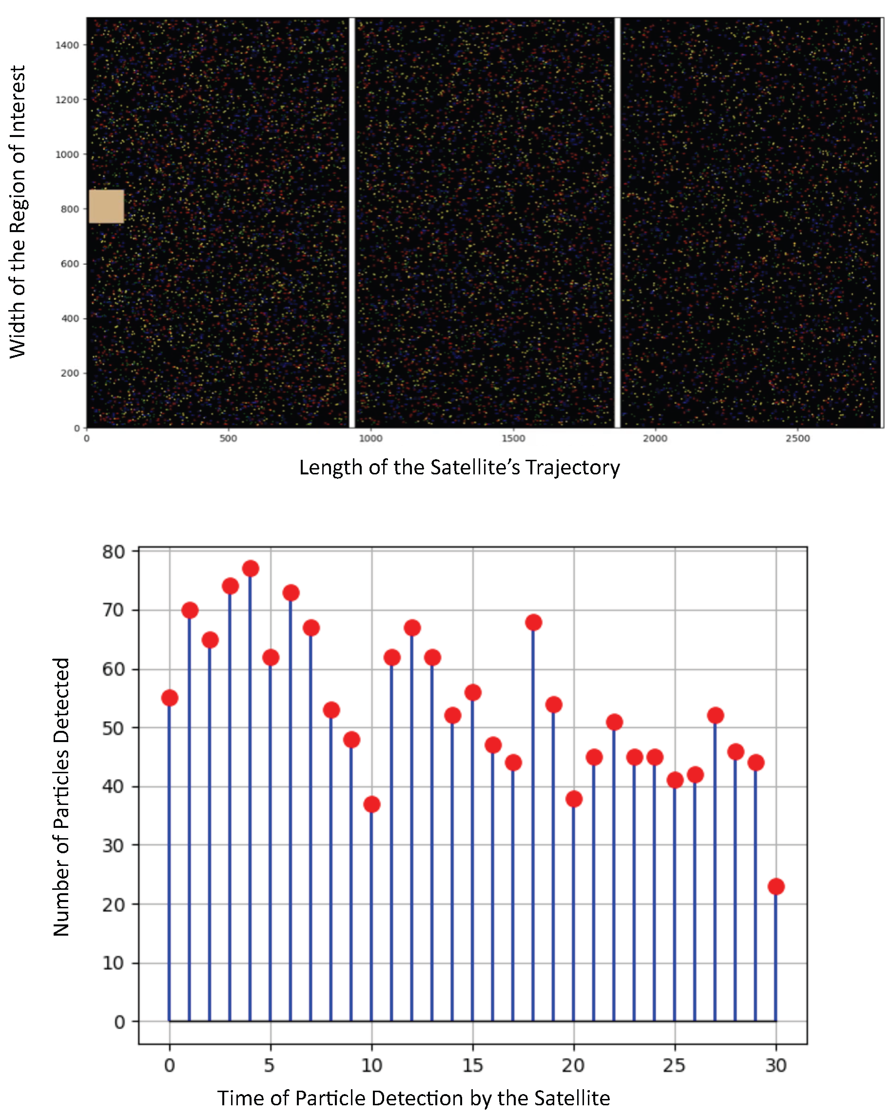 Sensors 25 07340 g004