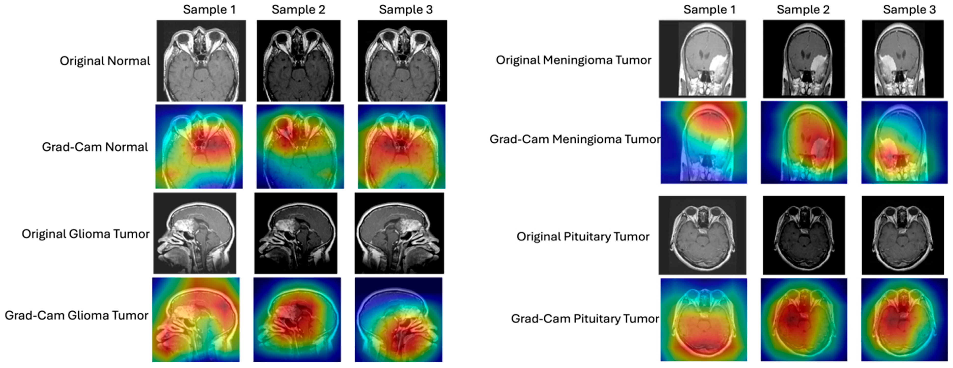 Sensors 25 07341 g005