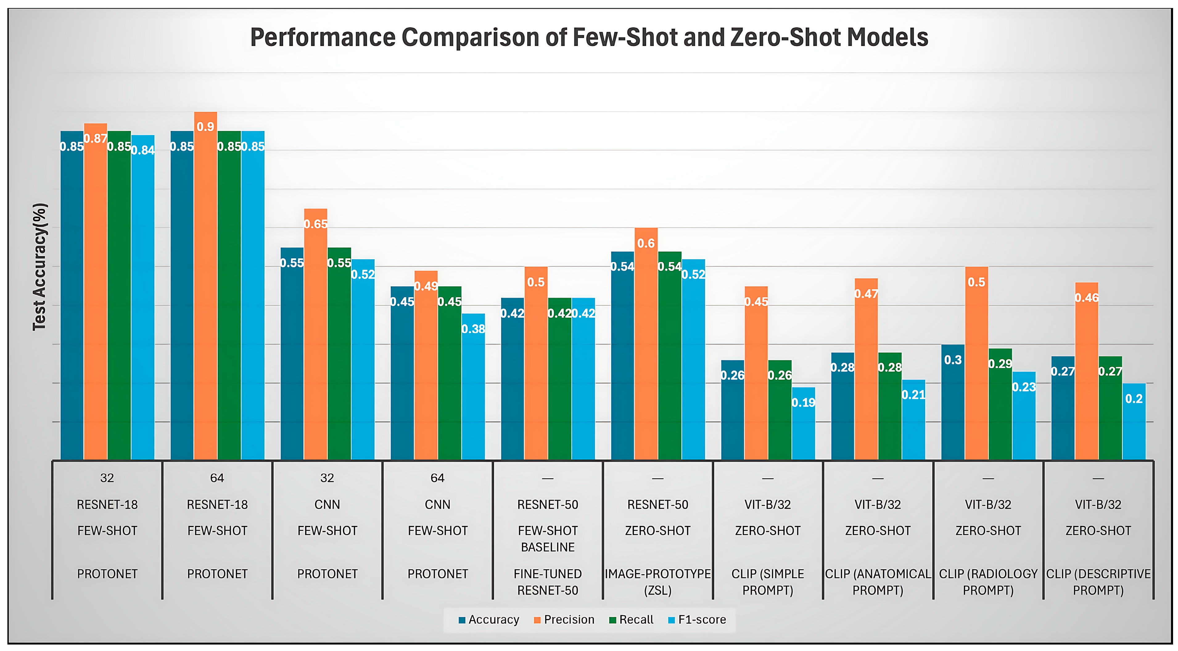 Sensors 25 07341 g006