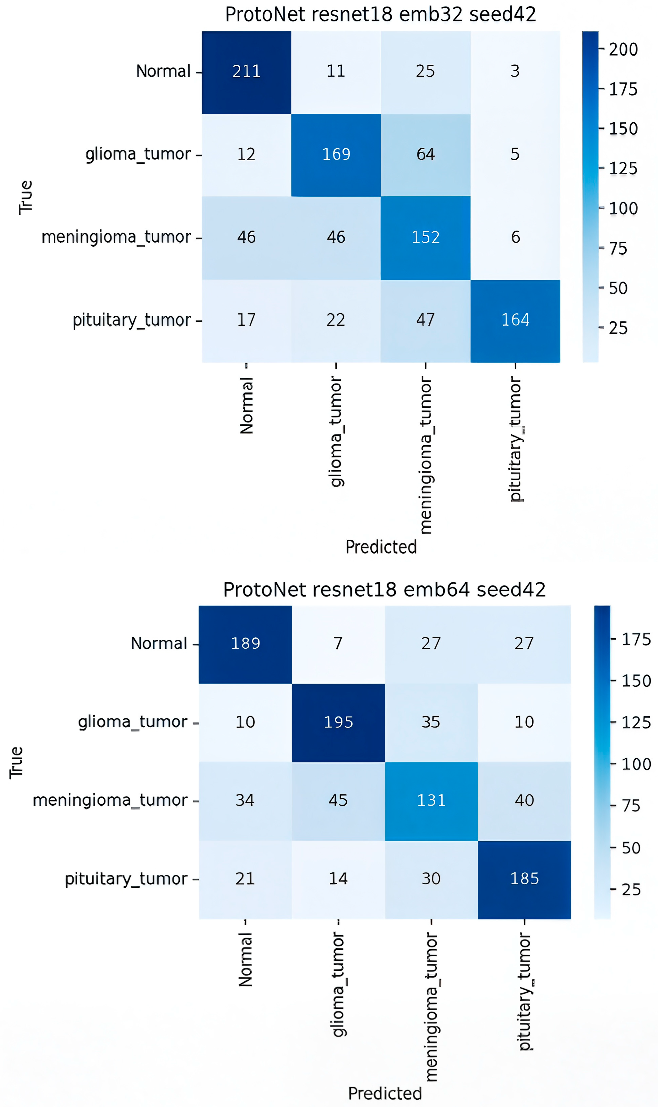 Sensors 25 07341 g007