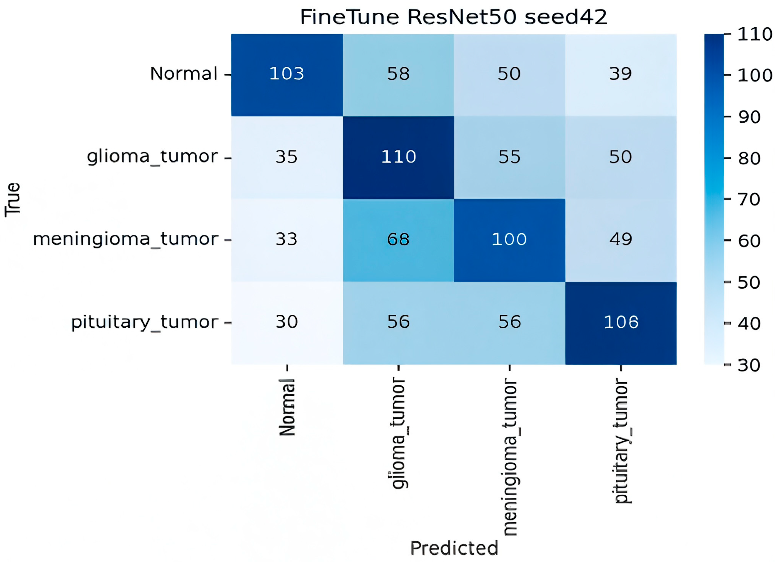 Sensors 25 07341 g008