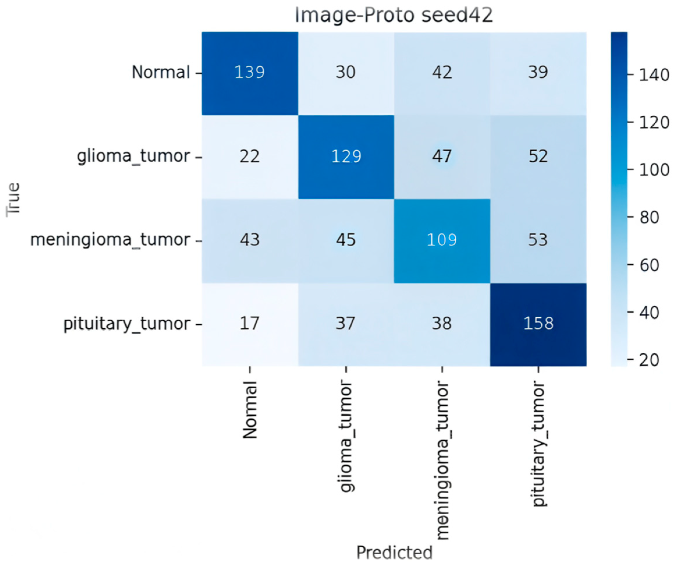 Sensors 25 07341 g009