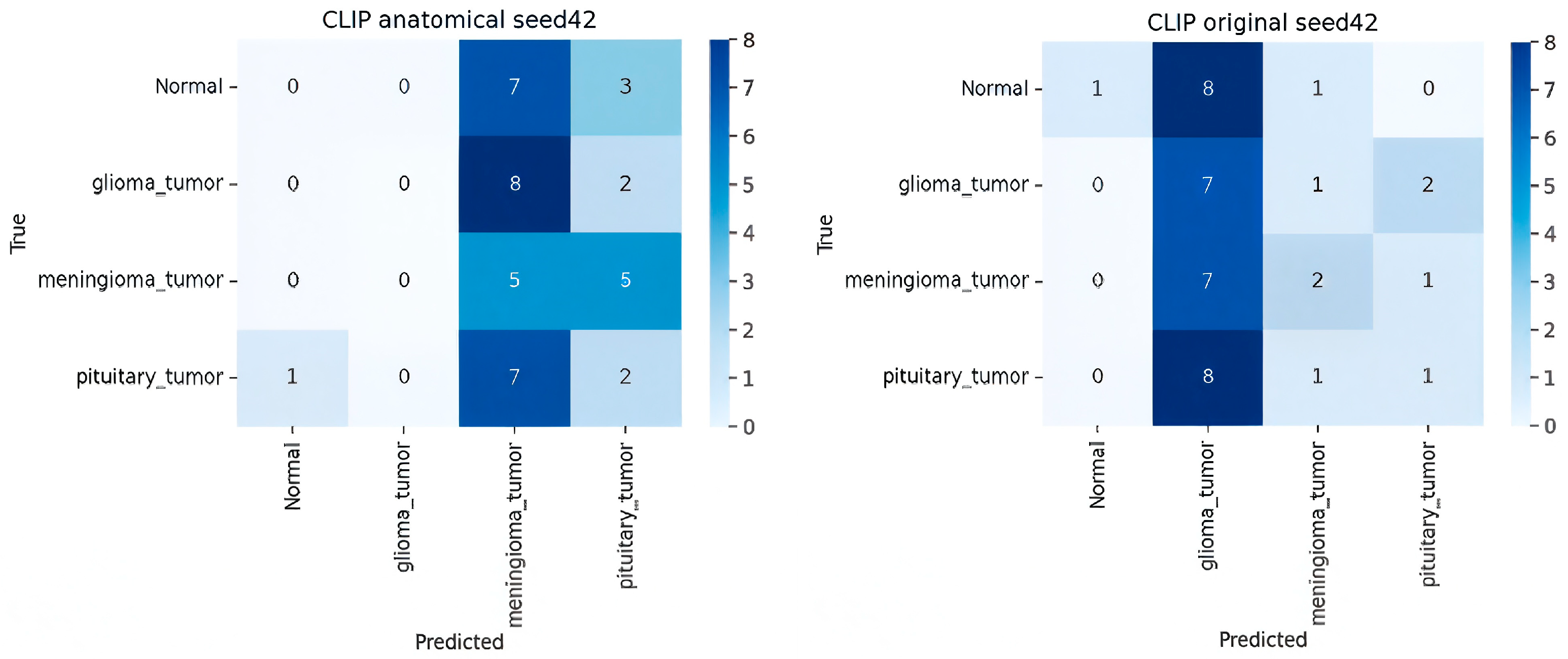 Sensors 25 07341 g010a