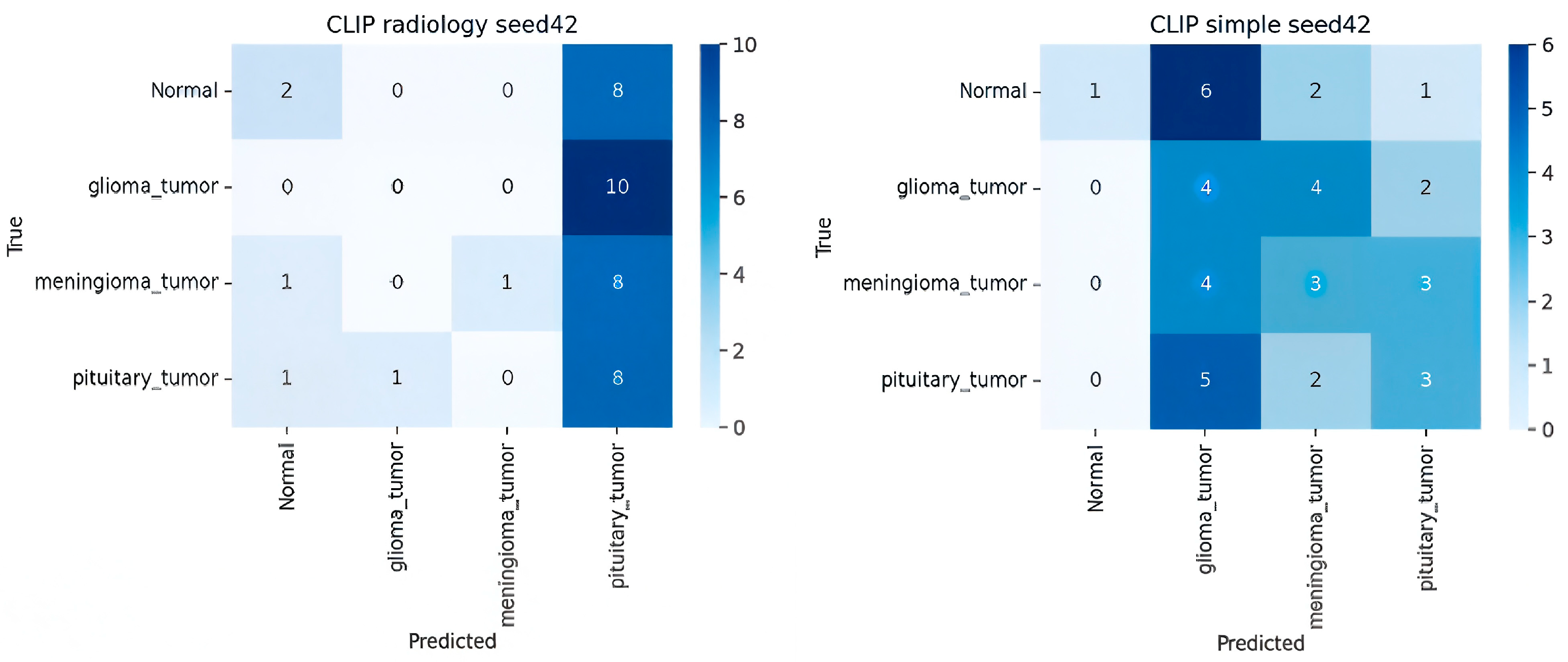 Sensors 25 07341 g010b