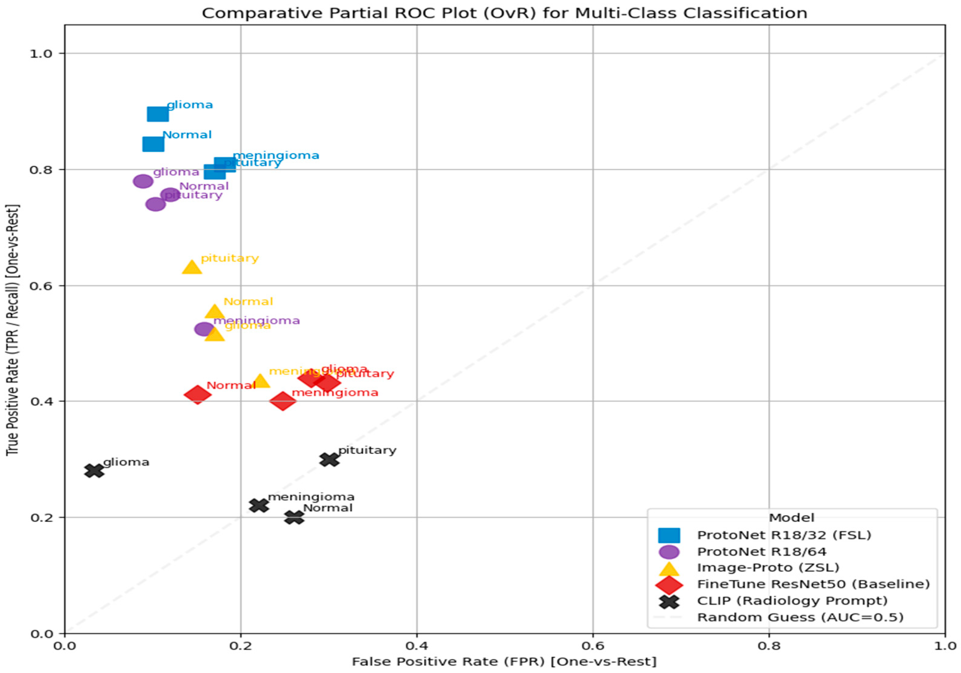 Sensors 25 07341 g011