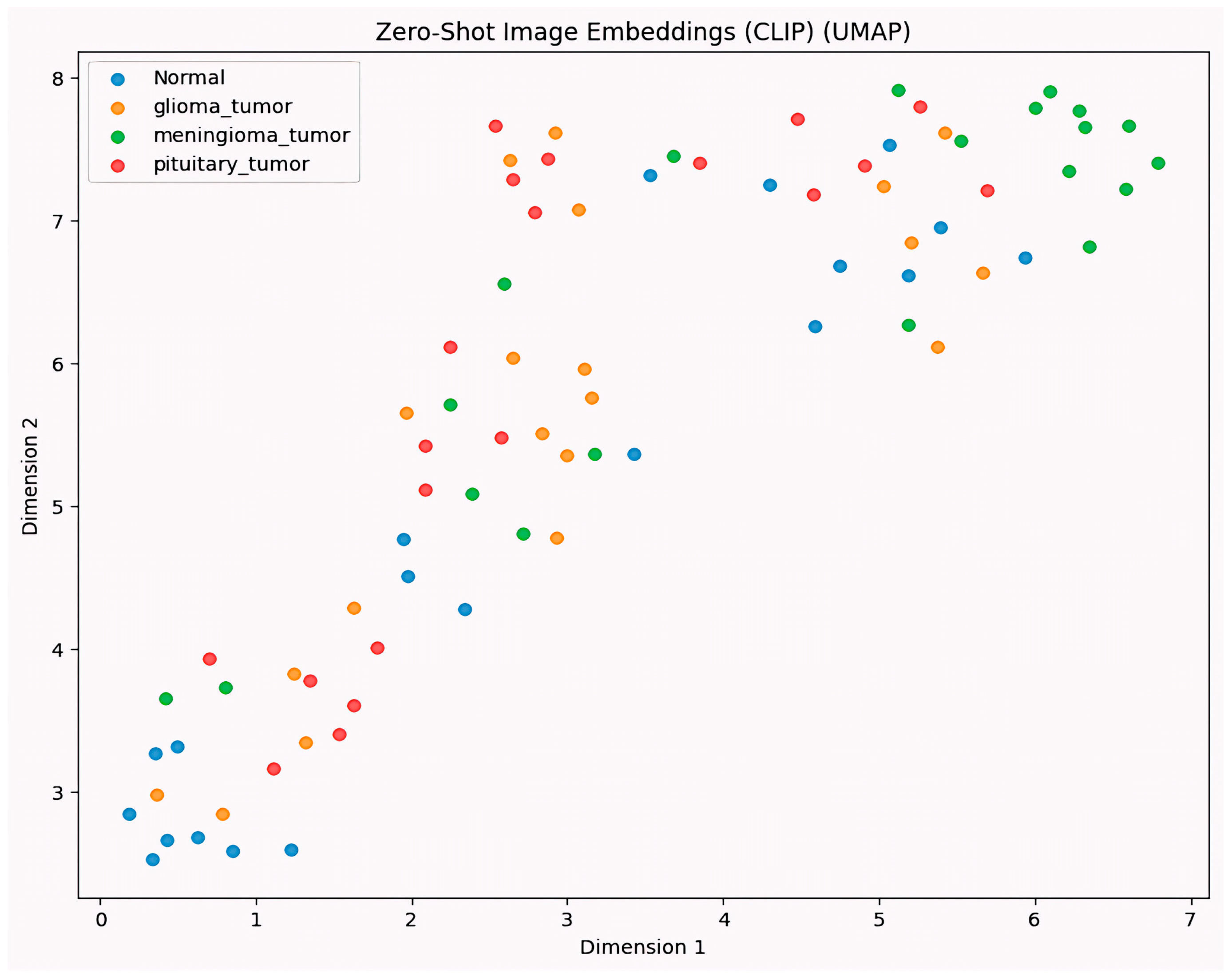 Sensors 25 07341 g012