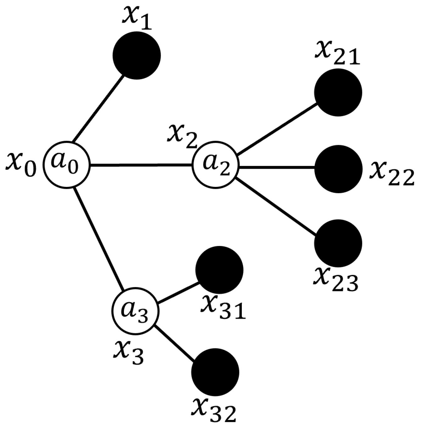 Sensors 25 07342 g001