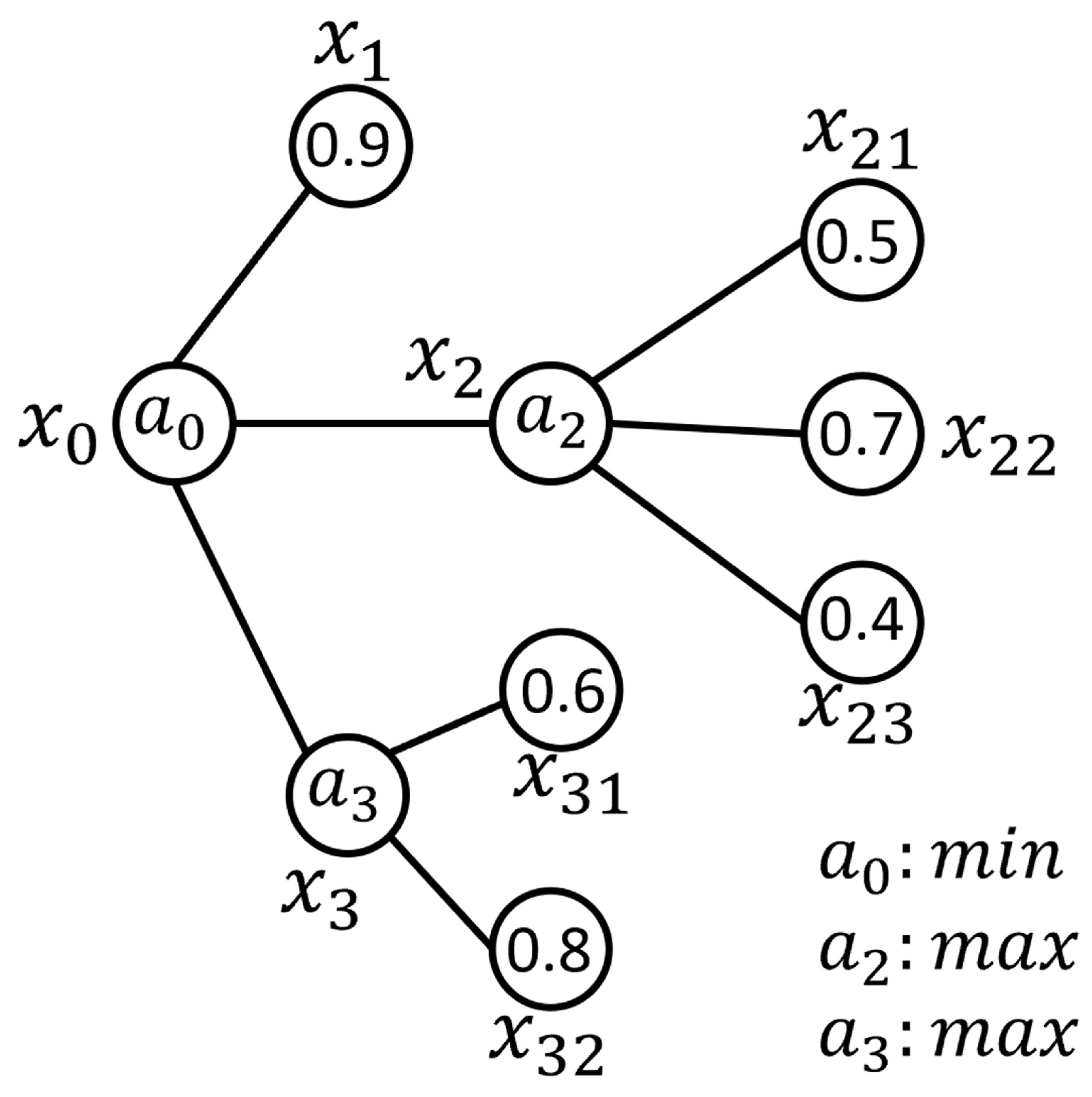 Sensors 25 07342 g002