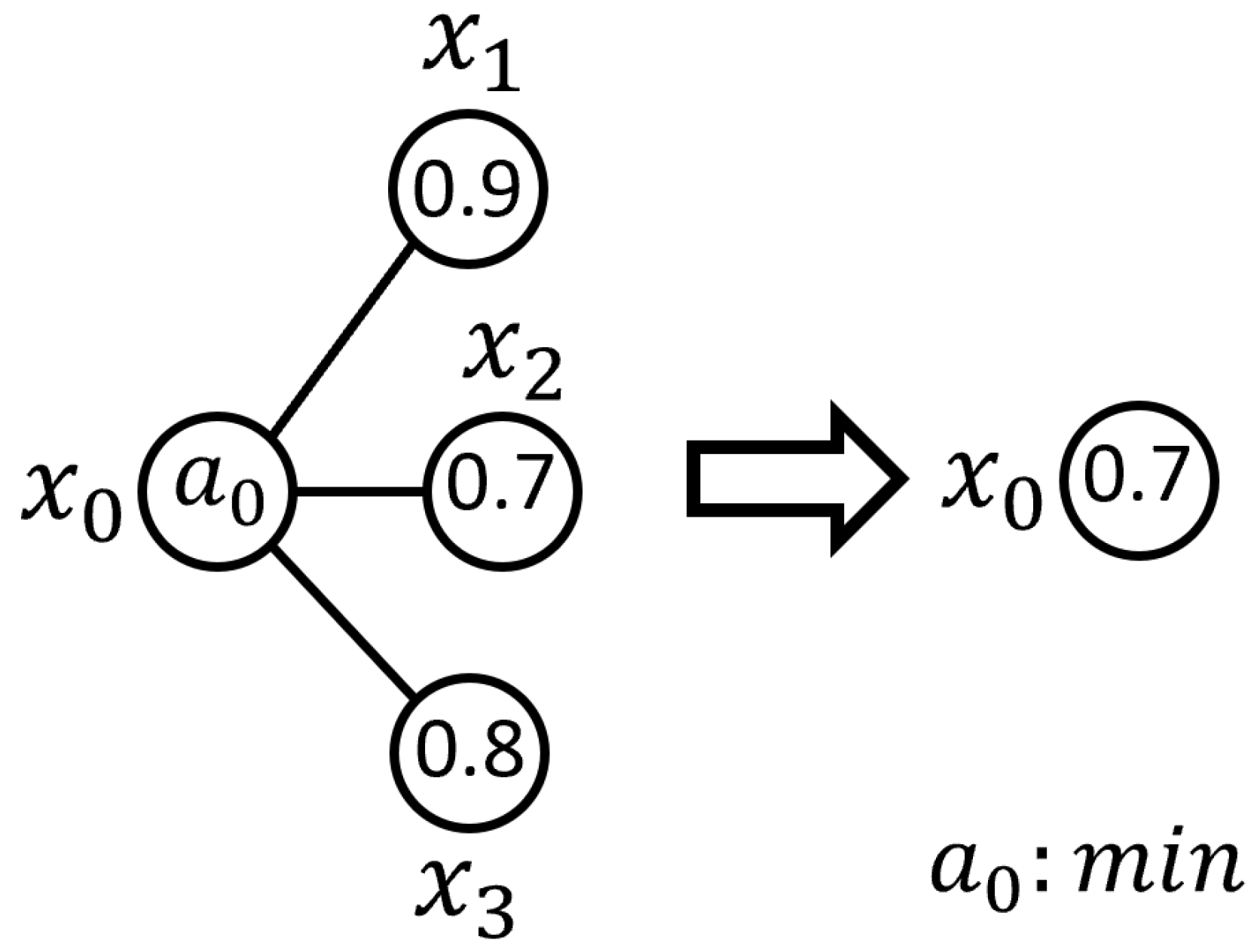 Sensors 25 07342 g003