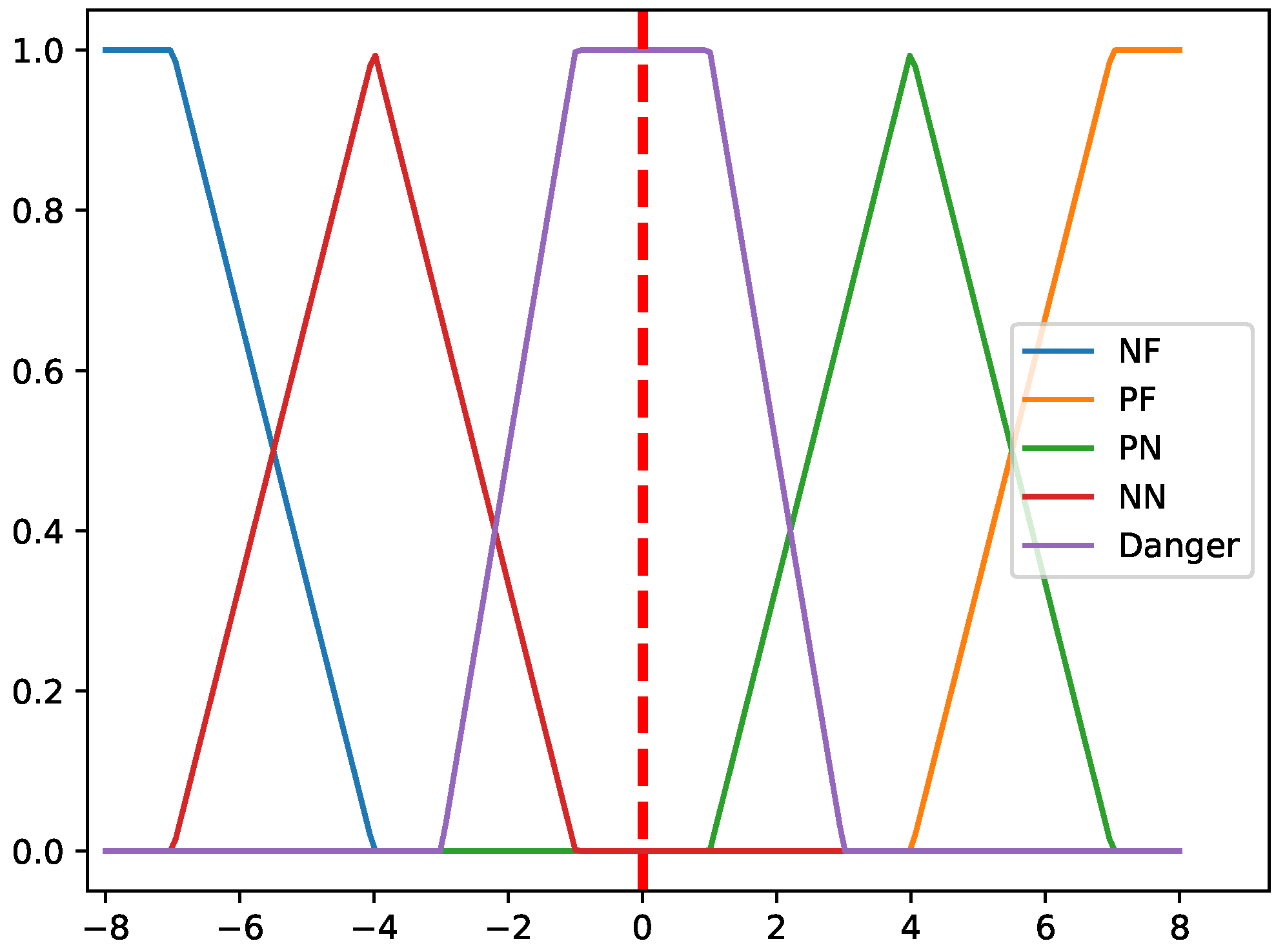 Sensors 25 07342 g005