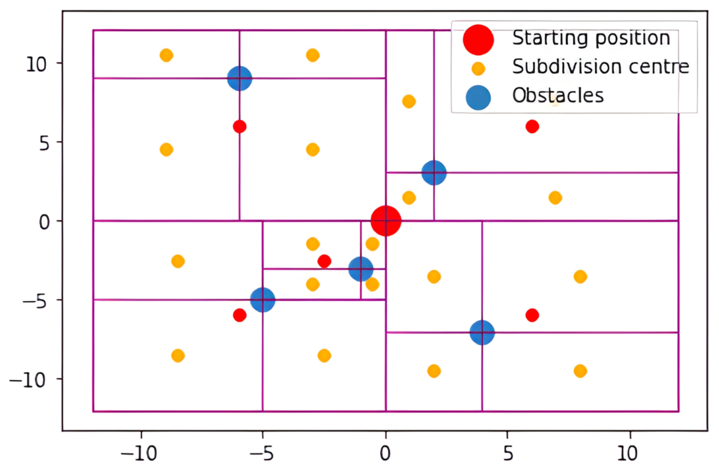 Sensors 25 07342 g007