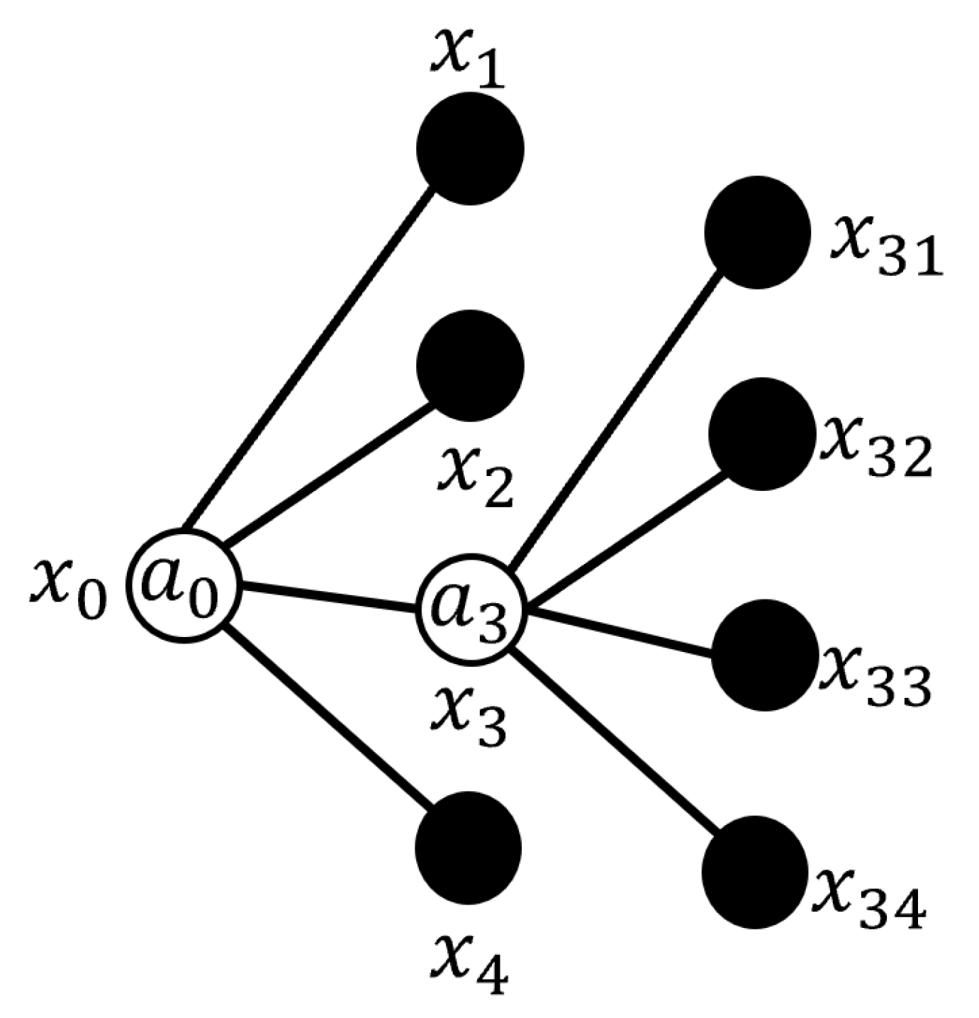 Sensors 25 07342 g008