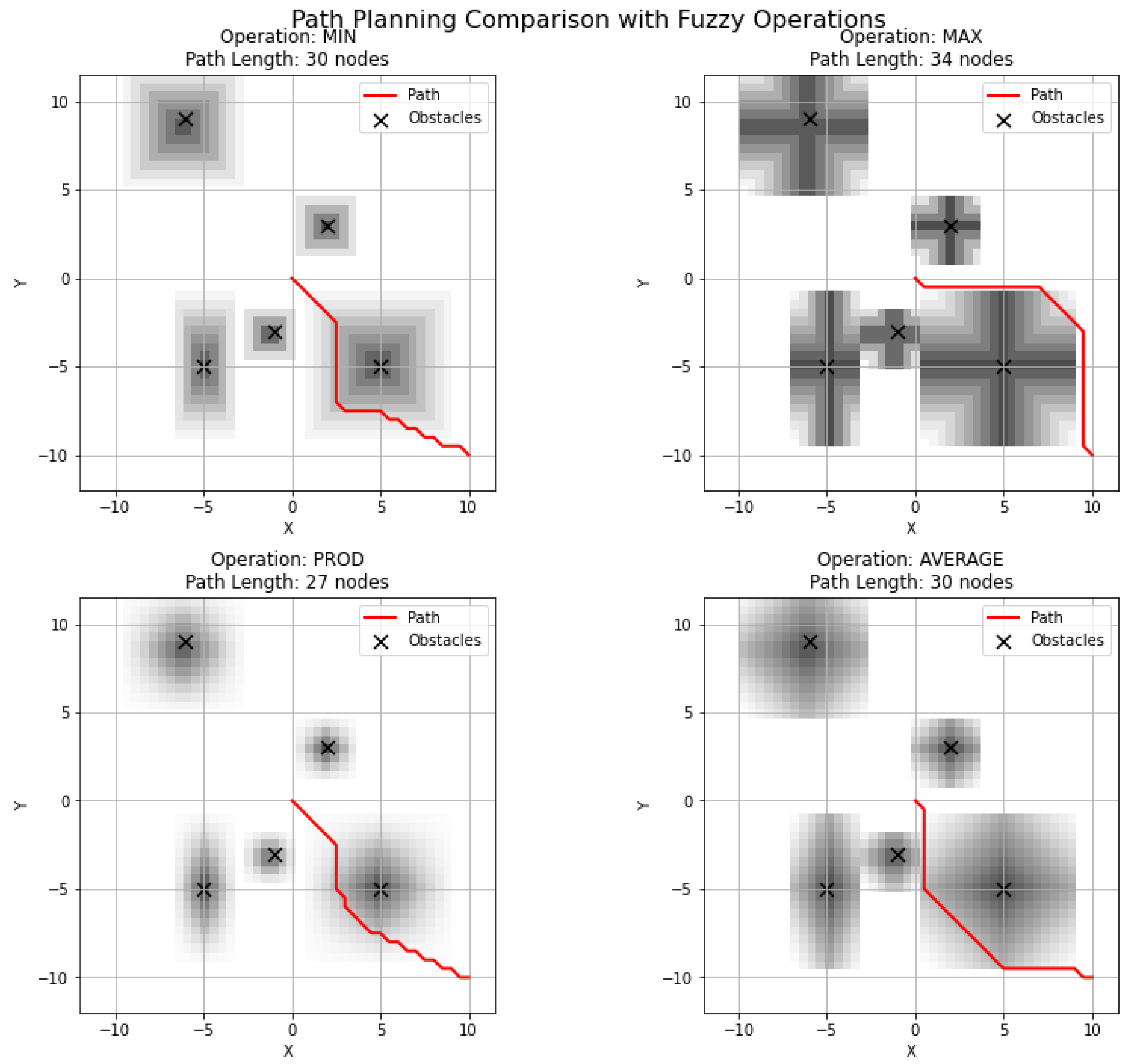 Sensors 25 07342 g009