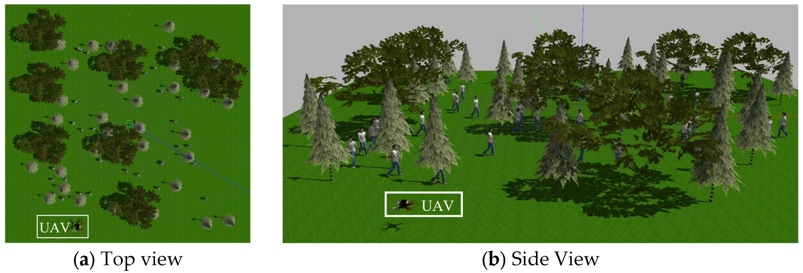 Sensors 25 07343 g005