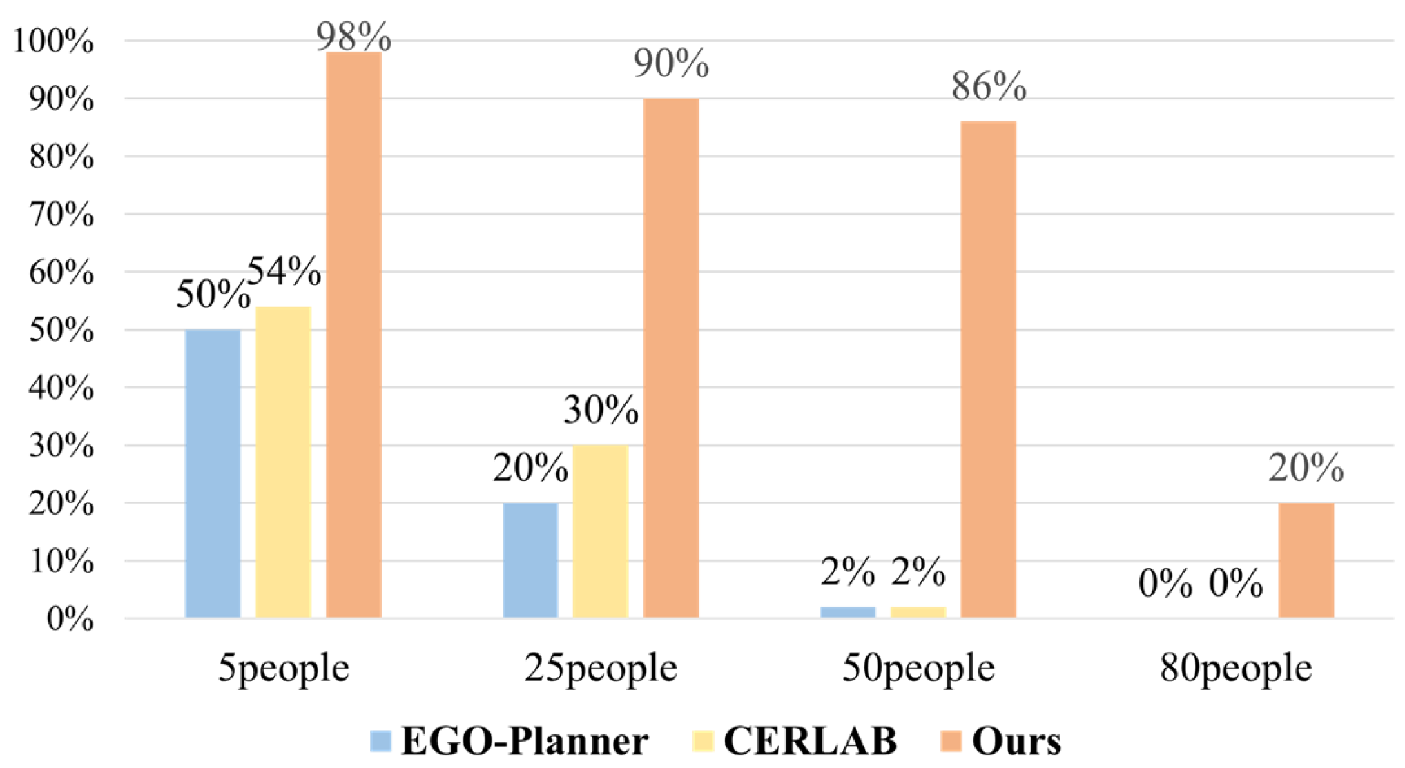 Sensors 25 07343 g007