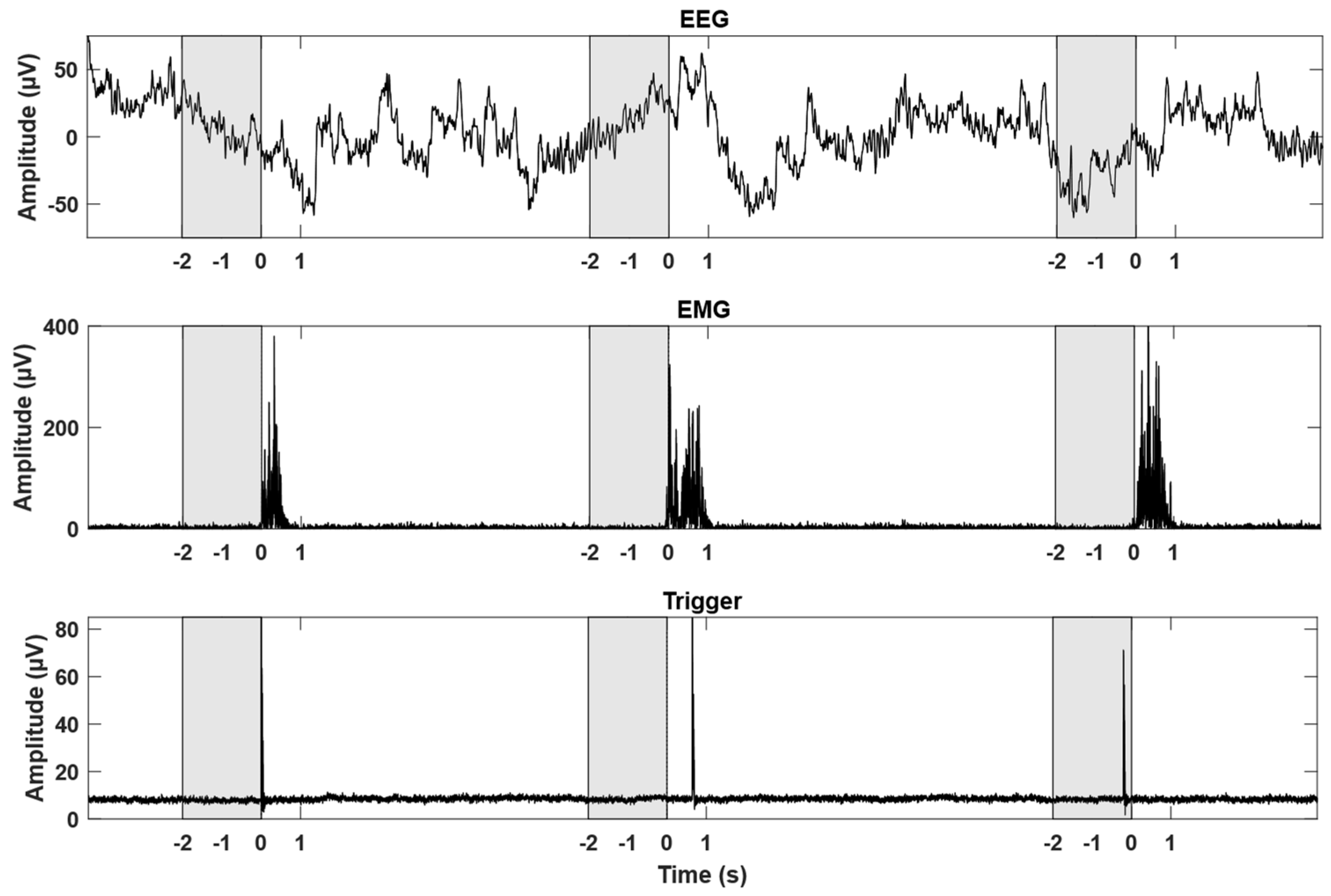 Sensors 25 07347 g001 Sensors 25 07347 g001