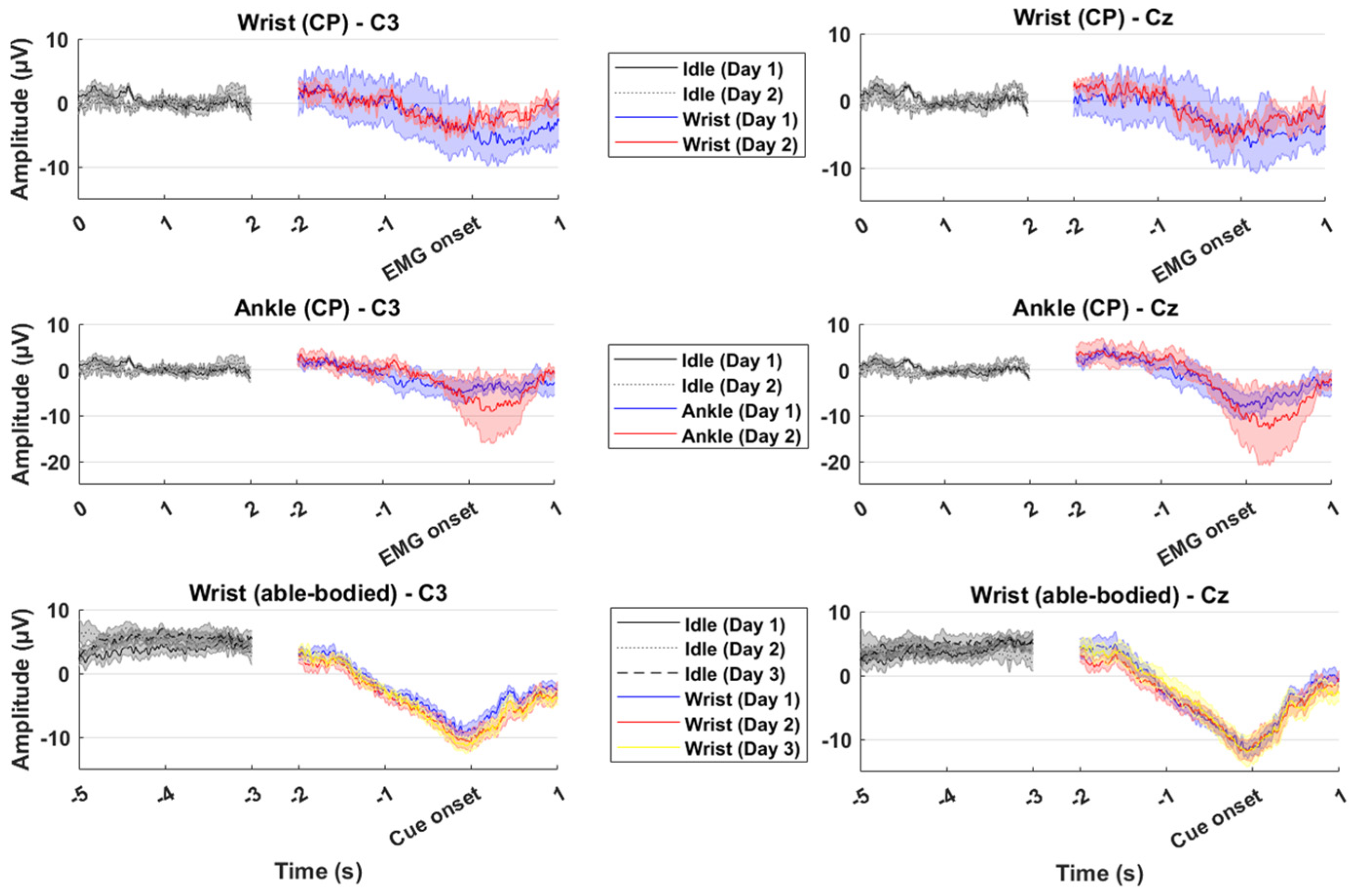 Sensors 25 07347 g002 Sensors 25 07347 g002