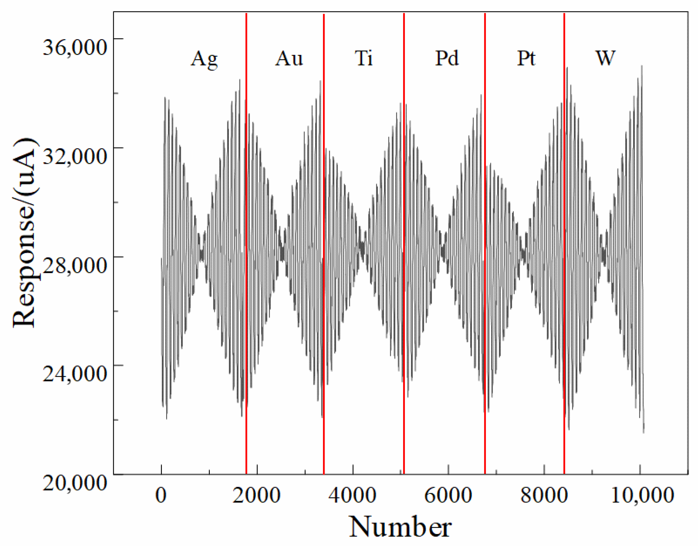 Sensors 25 07350 g002