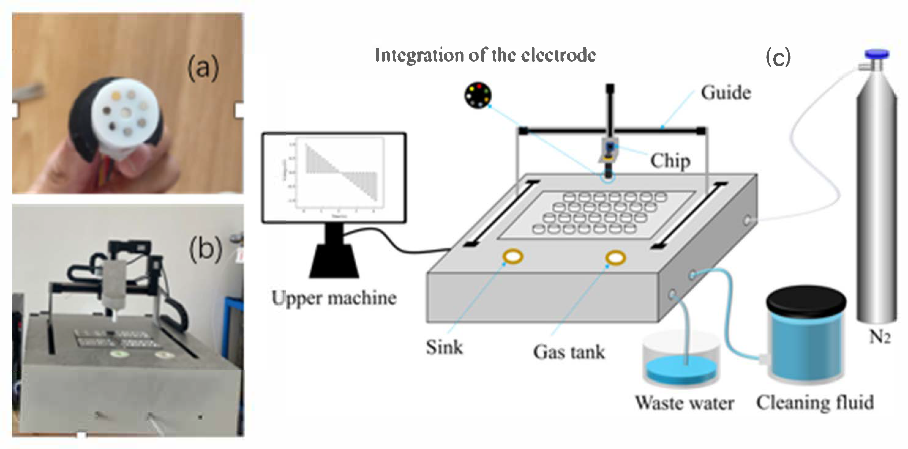 Sensors 25 07350 g008