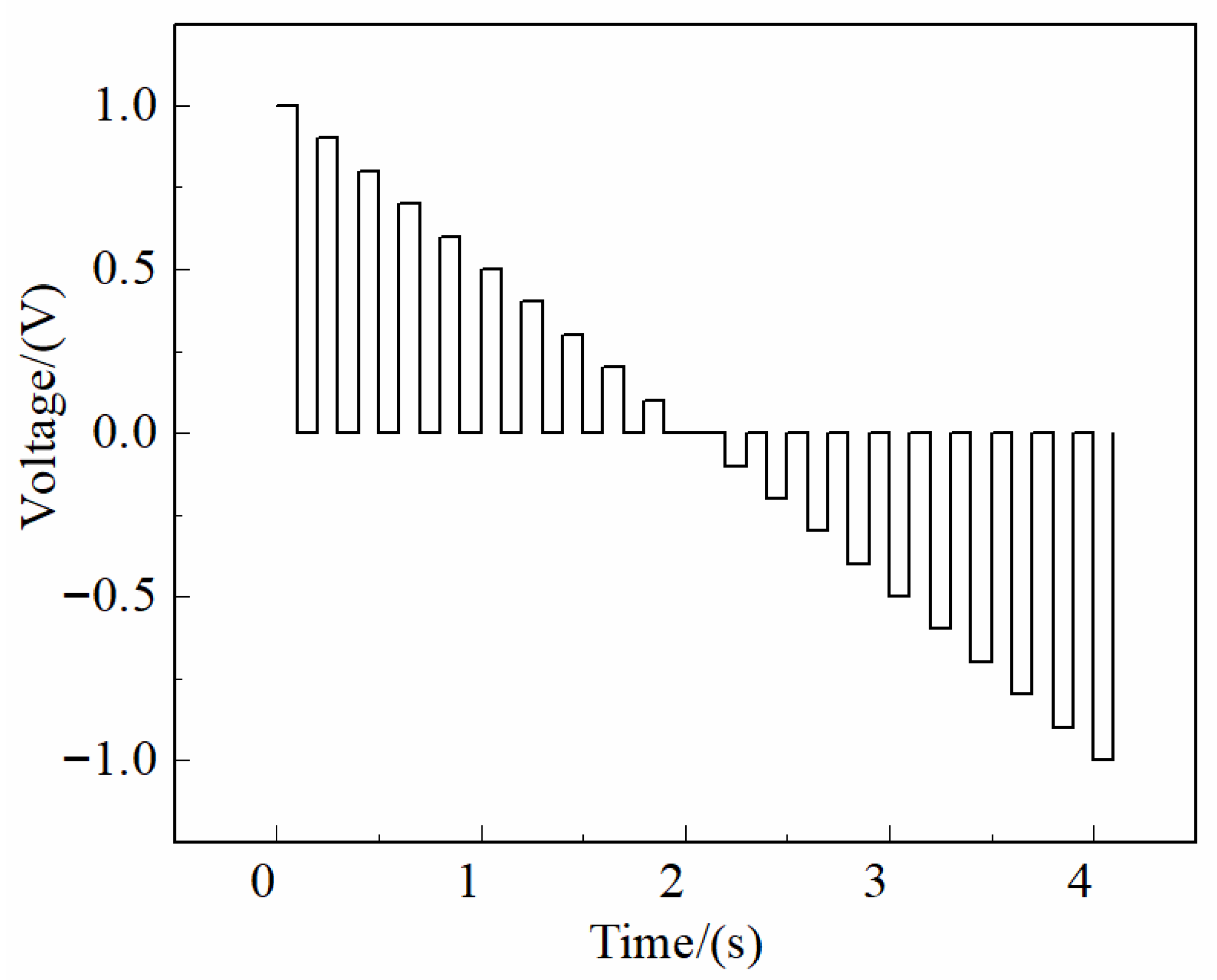 Sensors 25 07350 g009