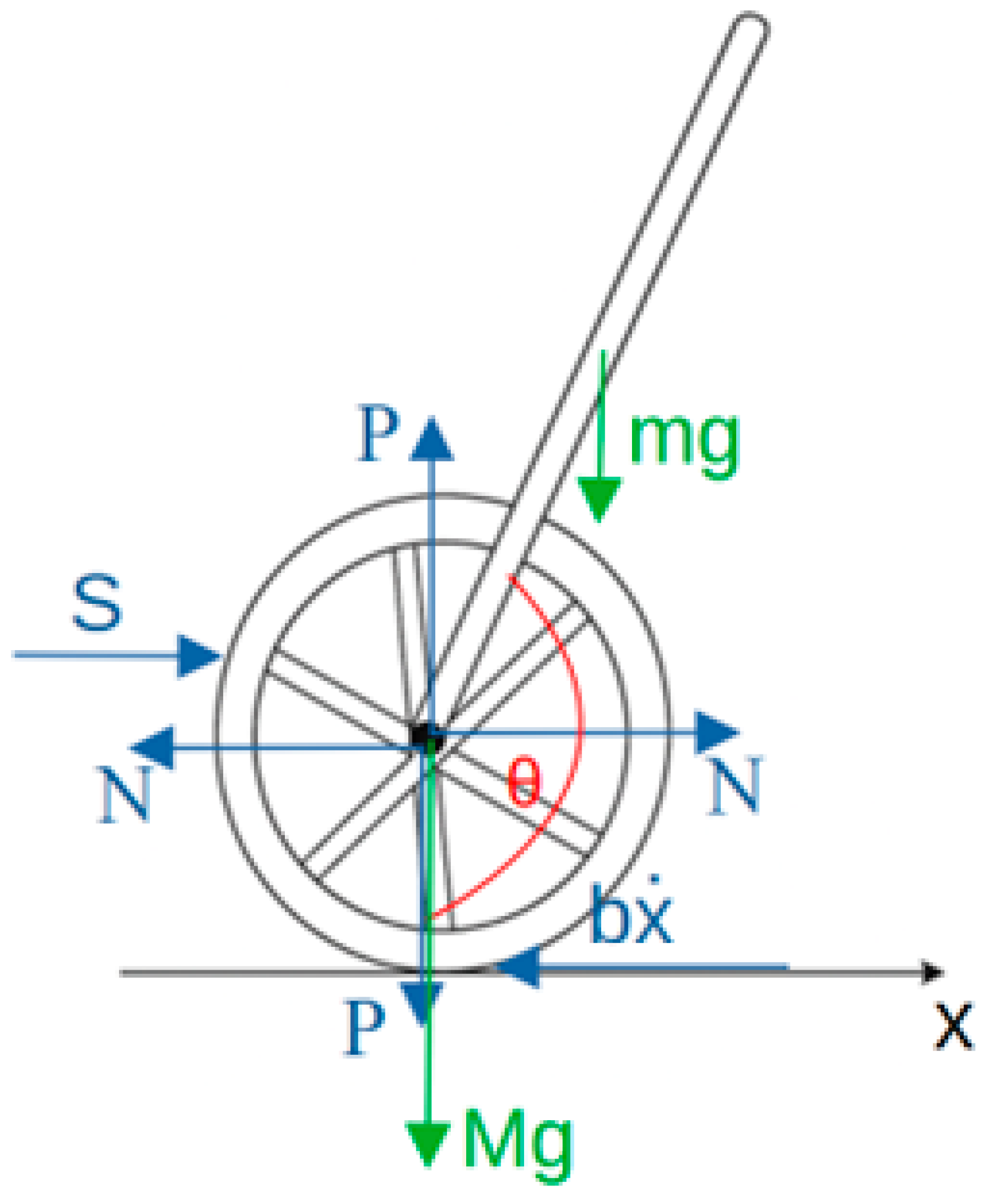 Sensors 25 07353 g002