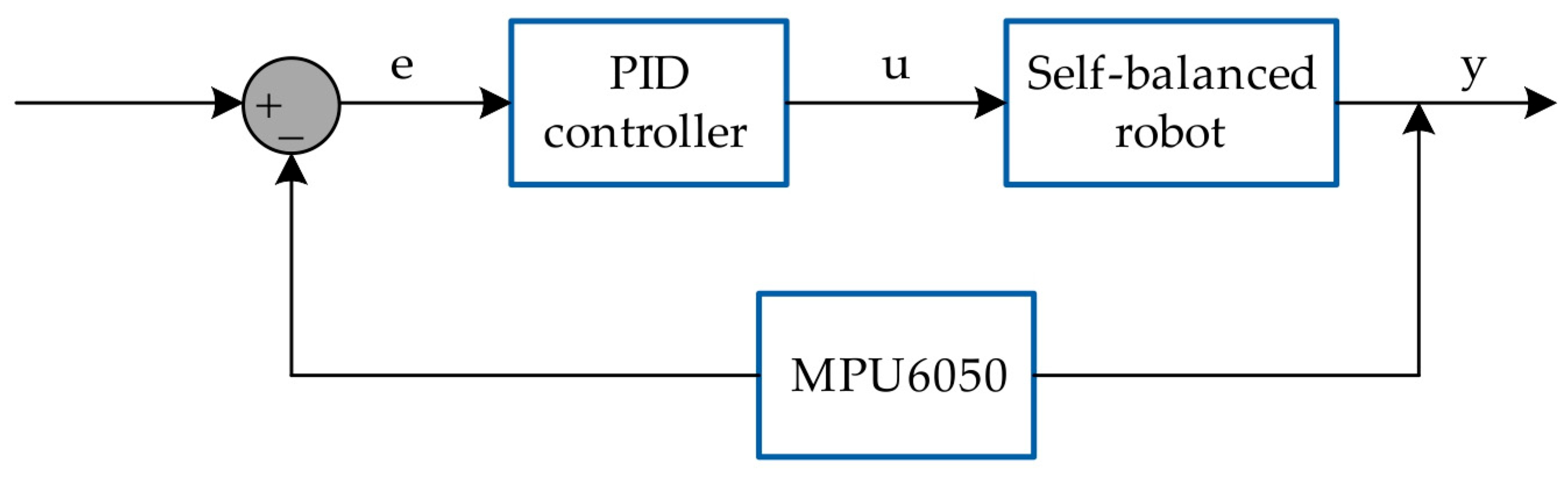 Sensors 25 07353 g005